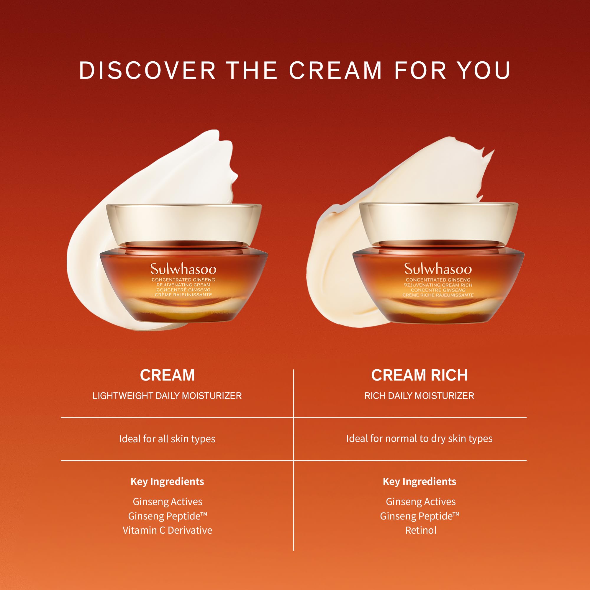 Cream Rich texture close-up highlights richer nourishment for dry skin.