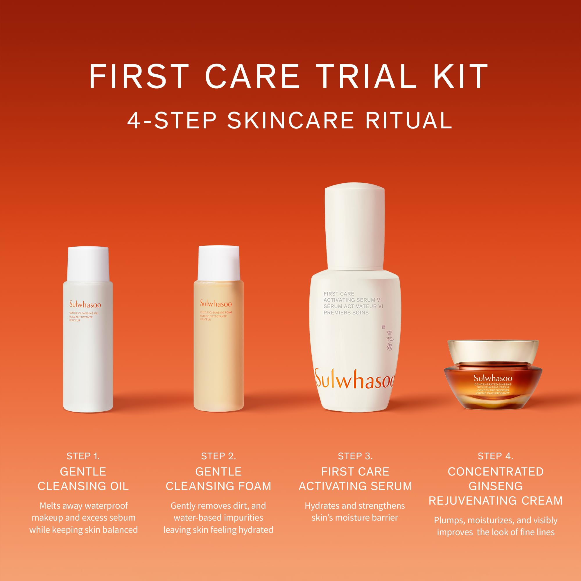 Sulwhasoo First Care Trial Kit cleansing foam pump purifies damp skin for a refreshed feel