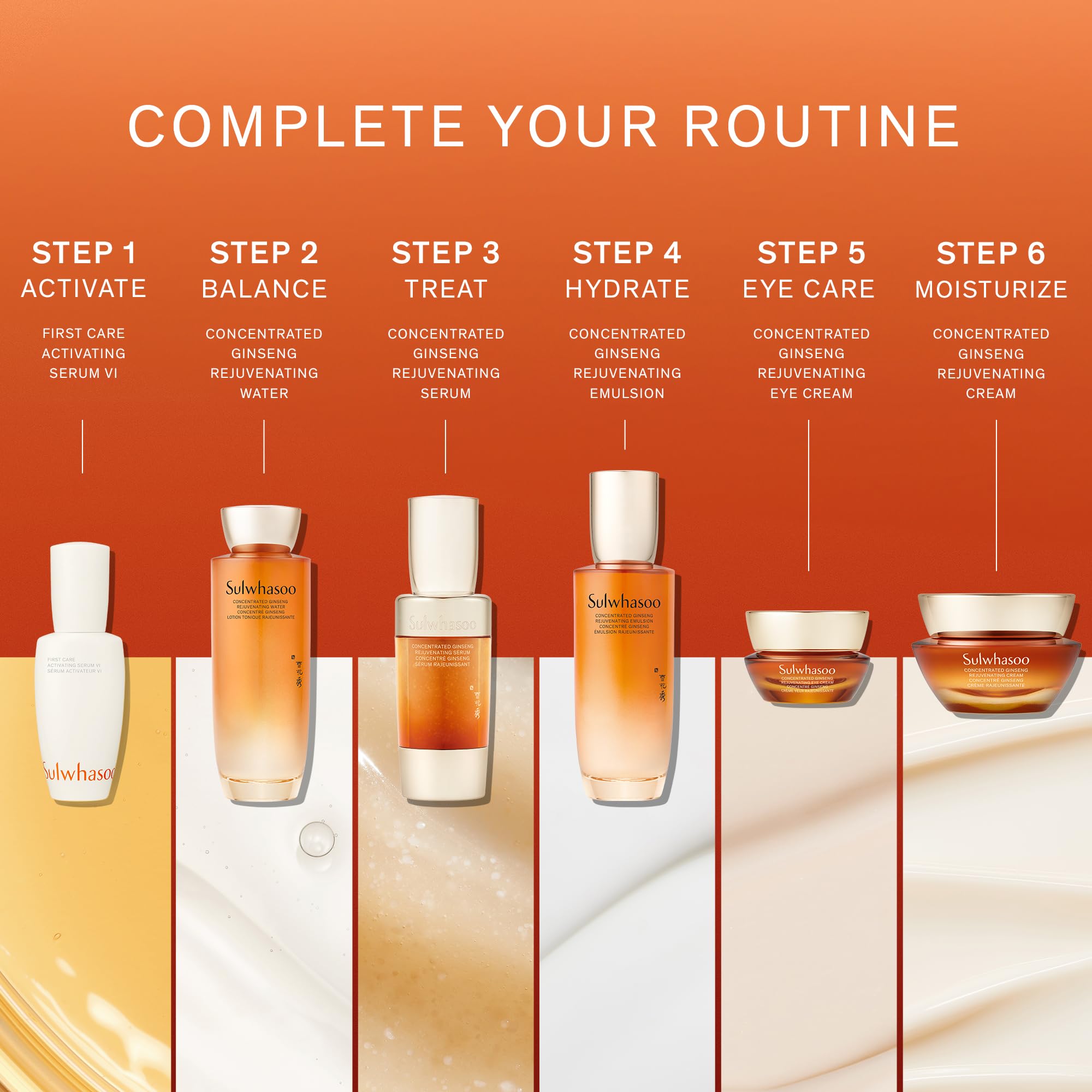 Two textures image contrasts lightweight and rich creams for needs.