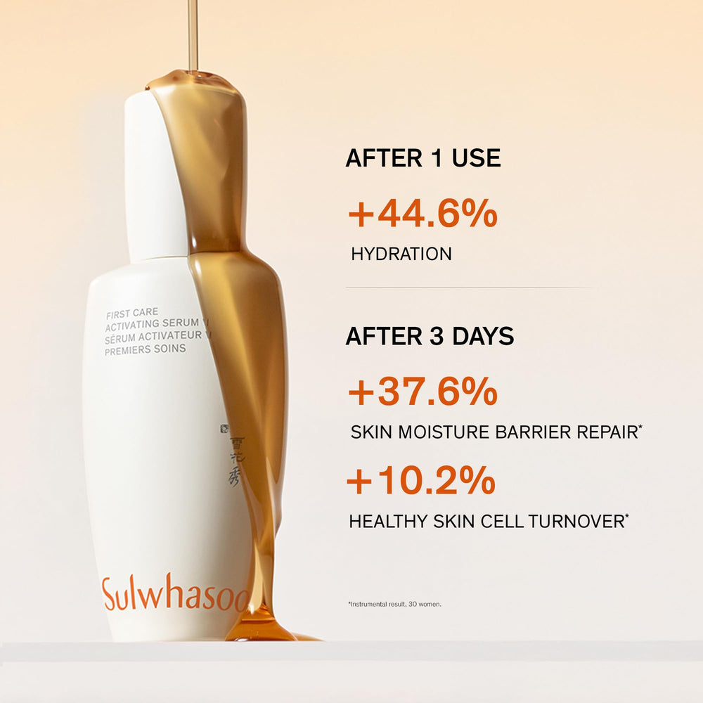 Sulwhasoo Vitamin C derivative for gentle antioxidant protection