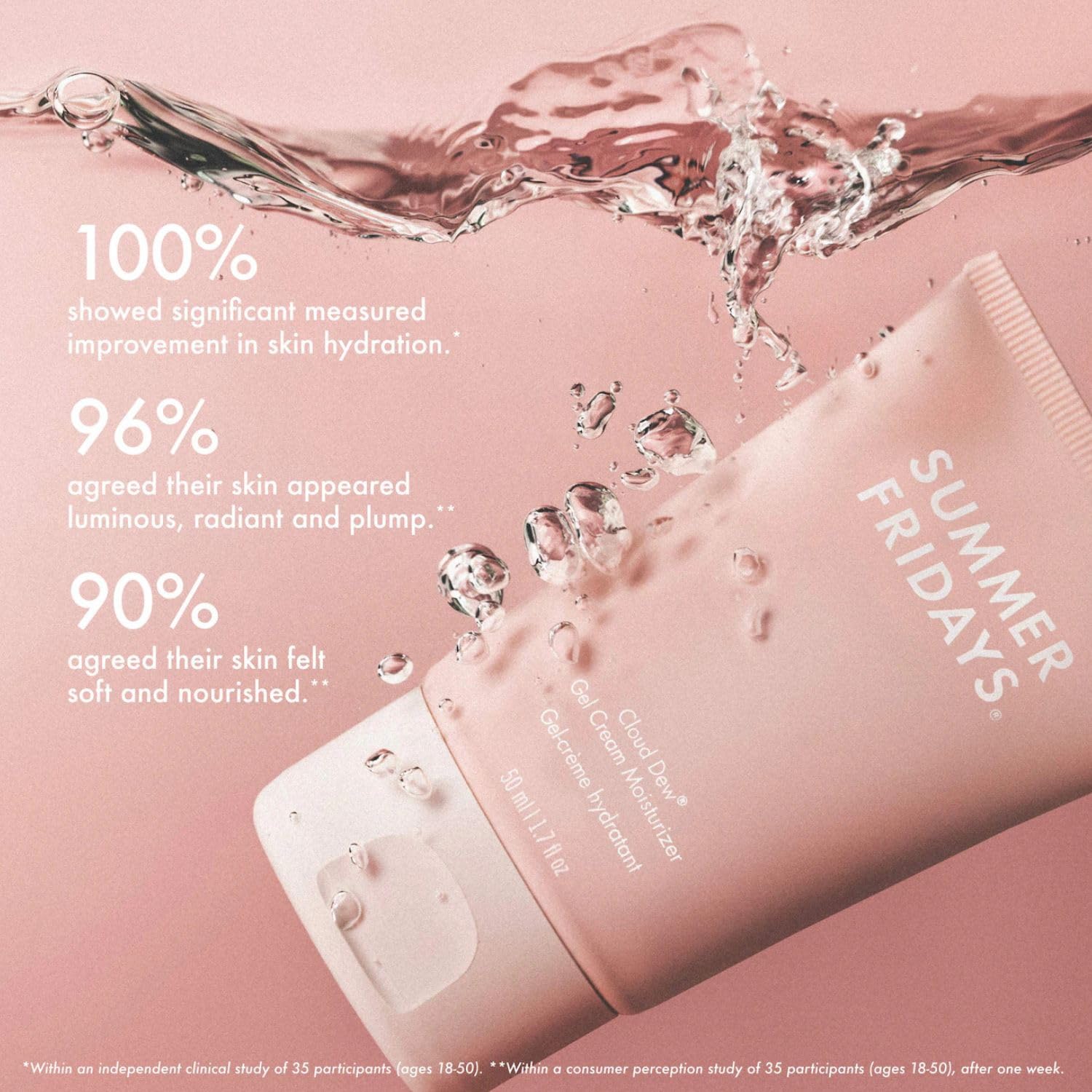Primer plano reforzando la barrera cutánea con Cloud Dew Gel Cream.