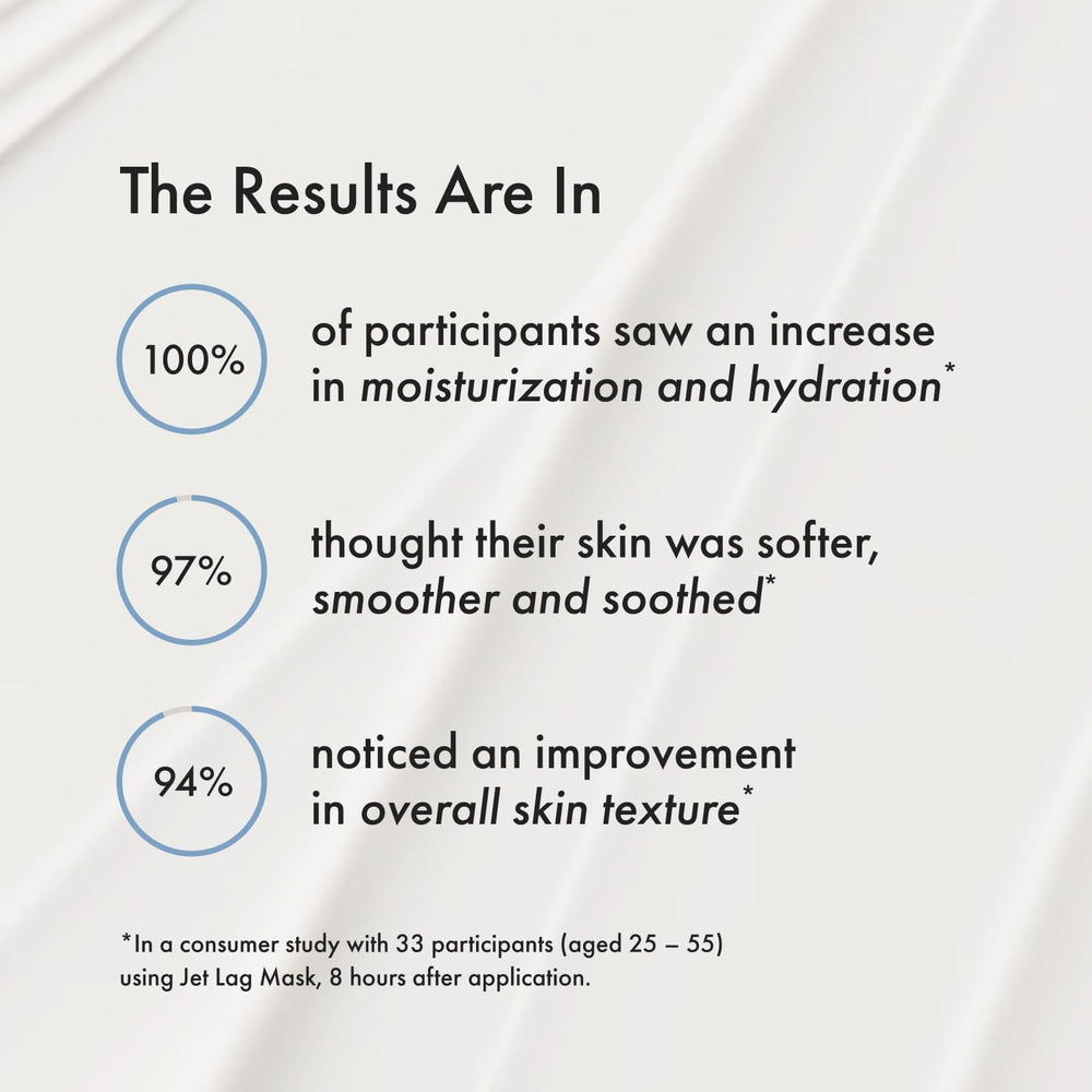 Niacinamide noted for even skin tone and refined texture