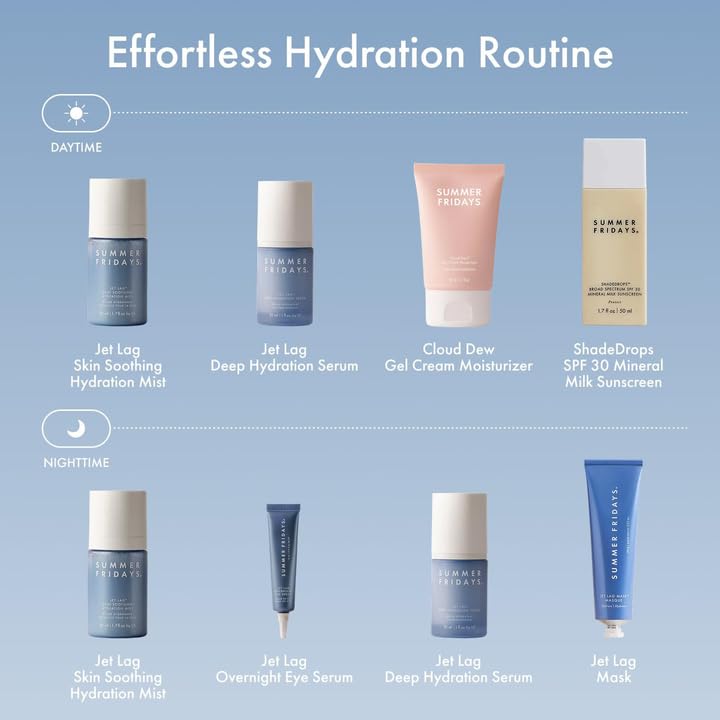Hands applying for extra hydration on dry areas