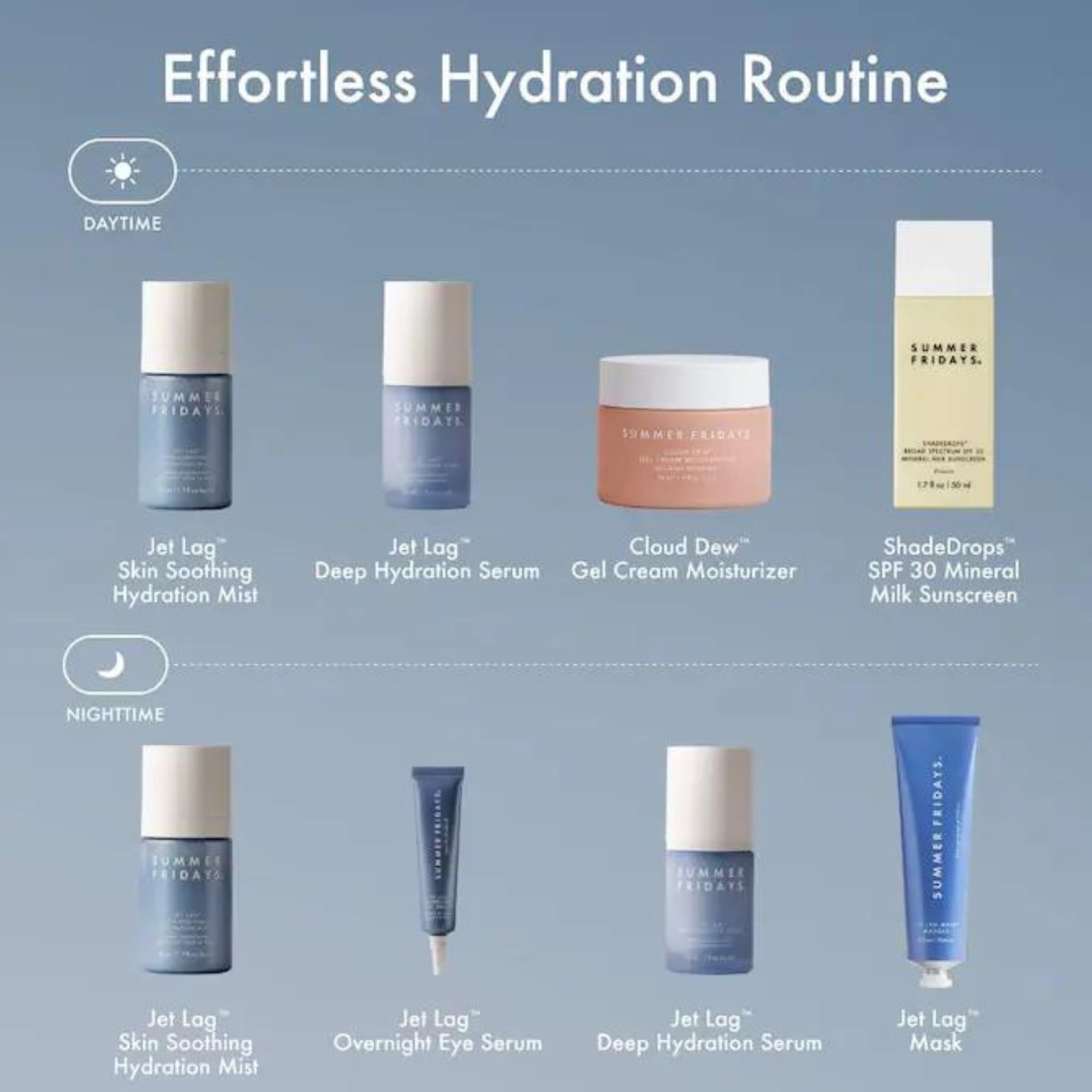 Summer Fridays Jet Lag mist ceramide NP and squalane support barrier
