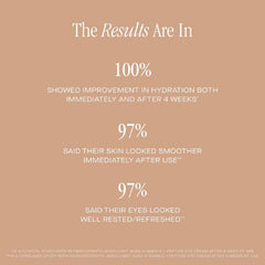 Summer Fridays Light Aura Eye Cream ingredients graphic emphasizes vitamin C for illumination