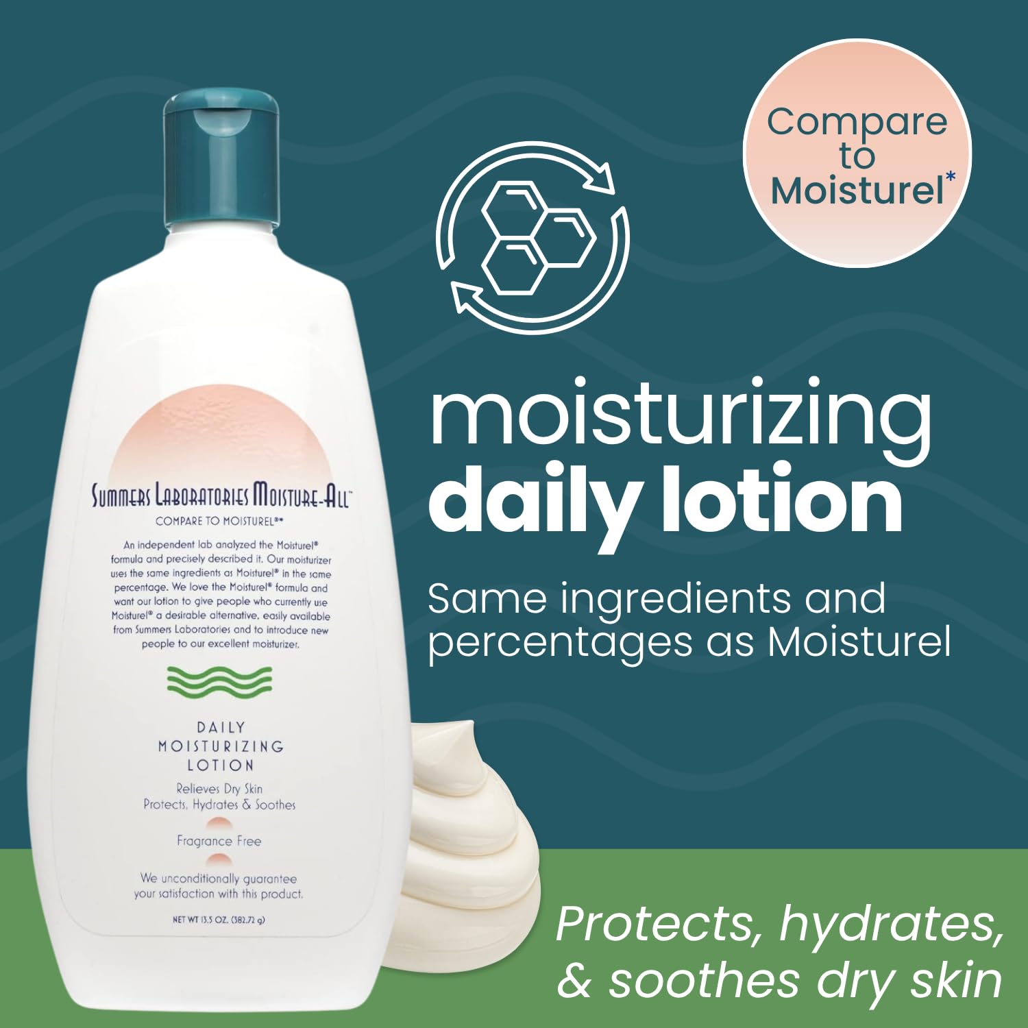 Moisture-All lotion pump top ready for quick, non-greasy moisturization.