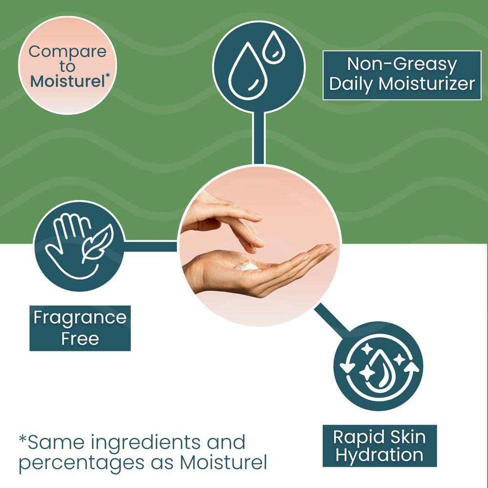 Rich swatch reveals moisturizing consistency for dry areas.