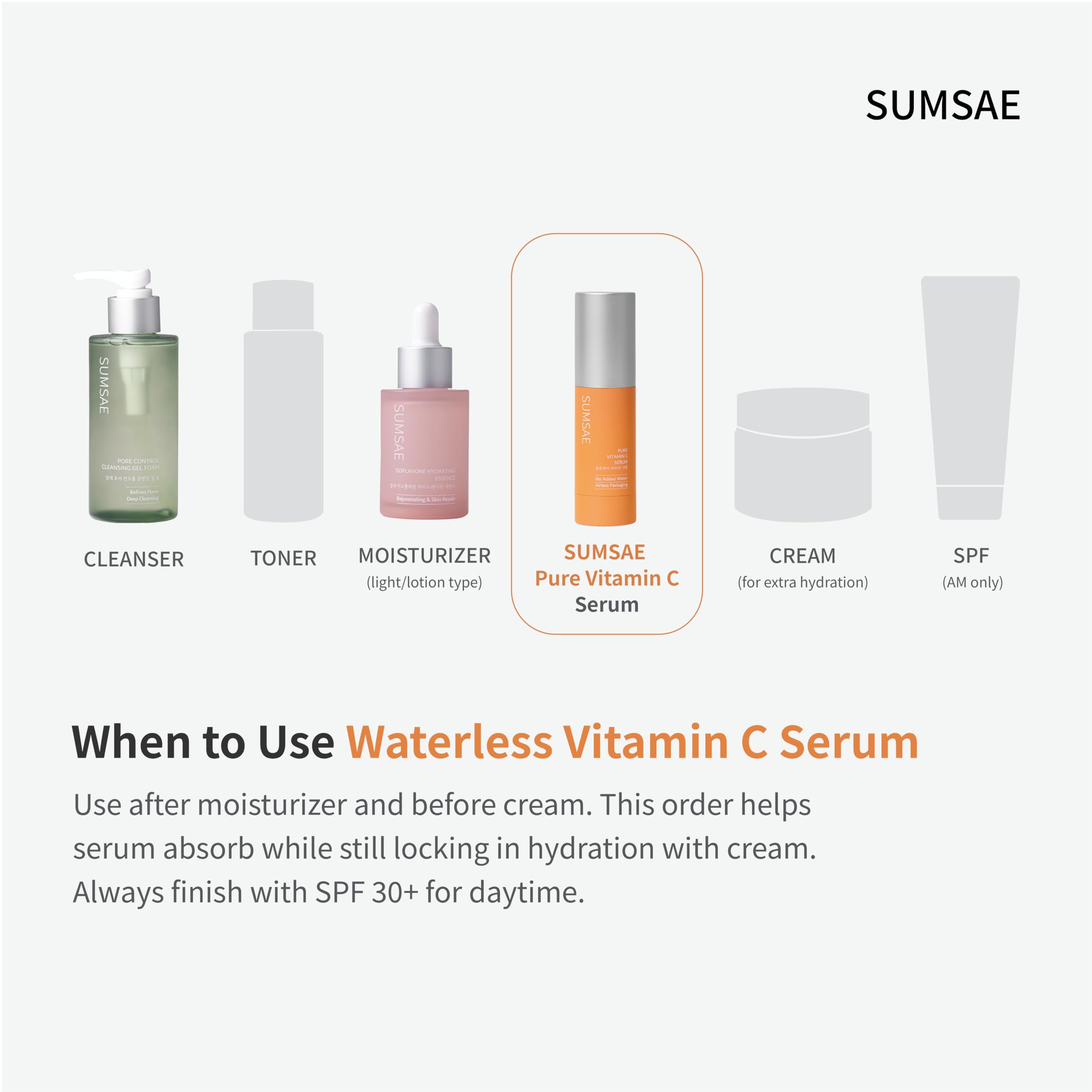 SUMSAE 30ml bottle ready for daily vitamin C routine.