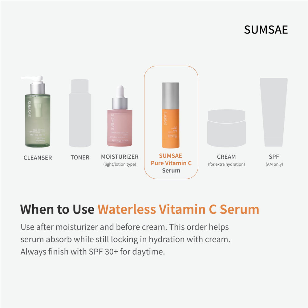 SUMSAE 30ml bottle ready for daily vitamin C routine.