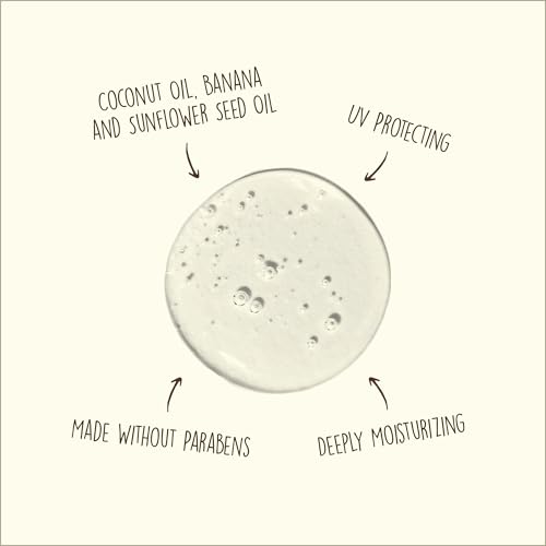 Sun Bum Revitalizing Shampoo pump ready for daily wash and easy distribution.