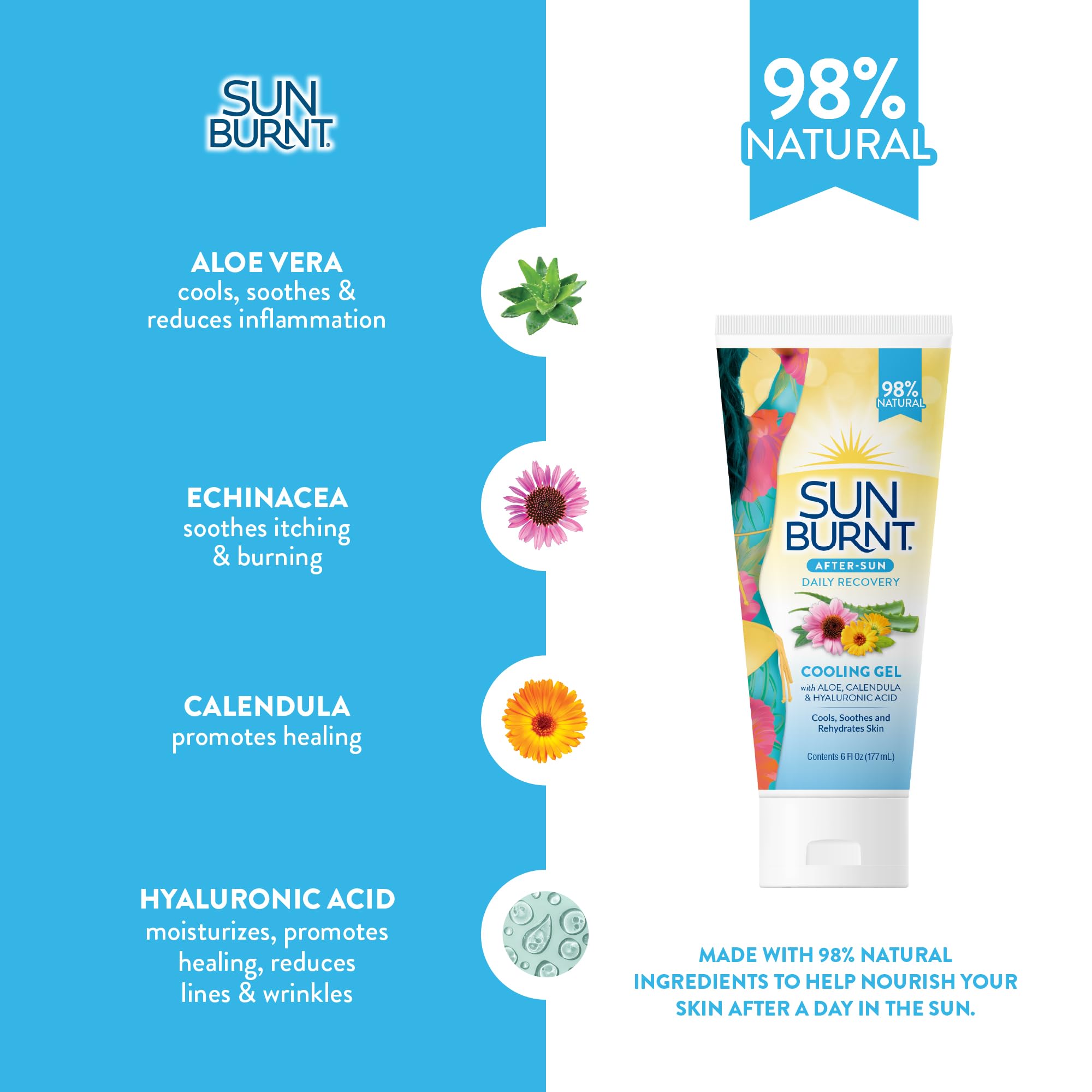 Sunburnt EMCW9 Aloe Vera: alivio suave para piel seca después del sol.