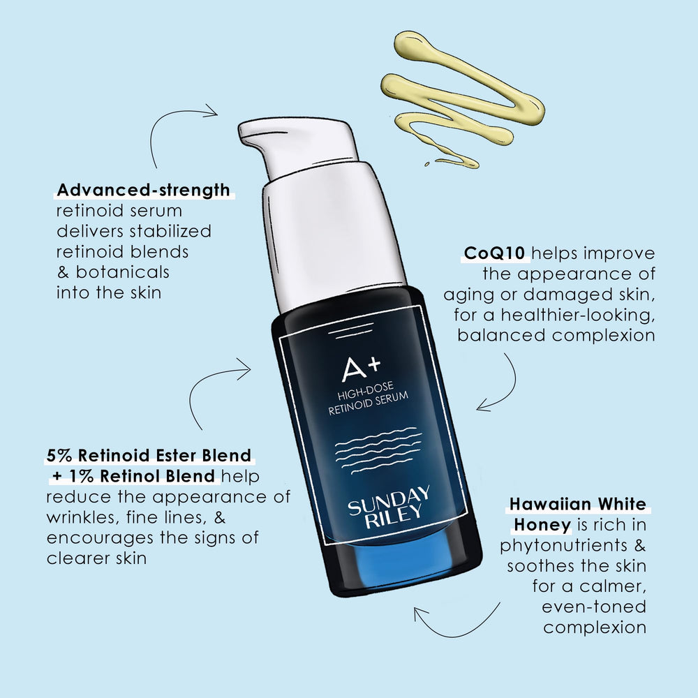 Premium packaging display of Sunday Riley A+ High-Dose Serum