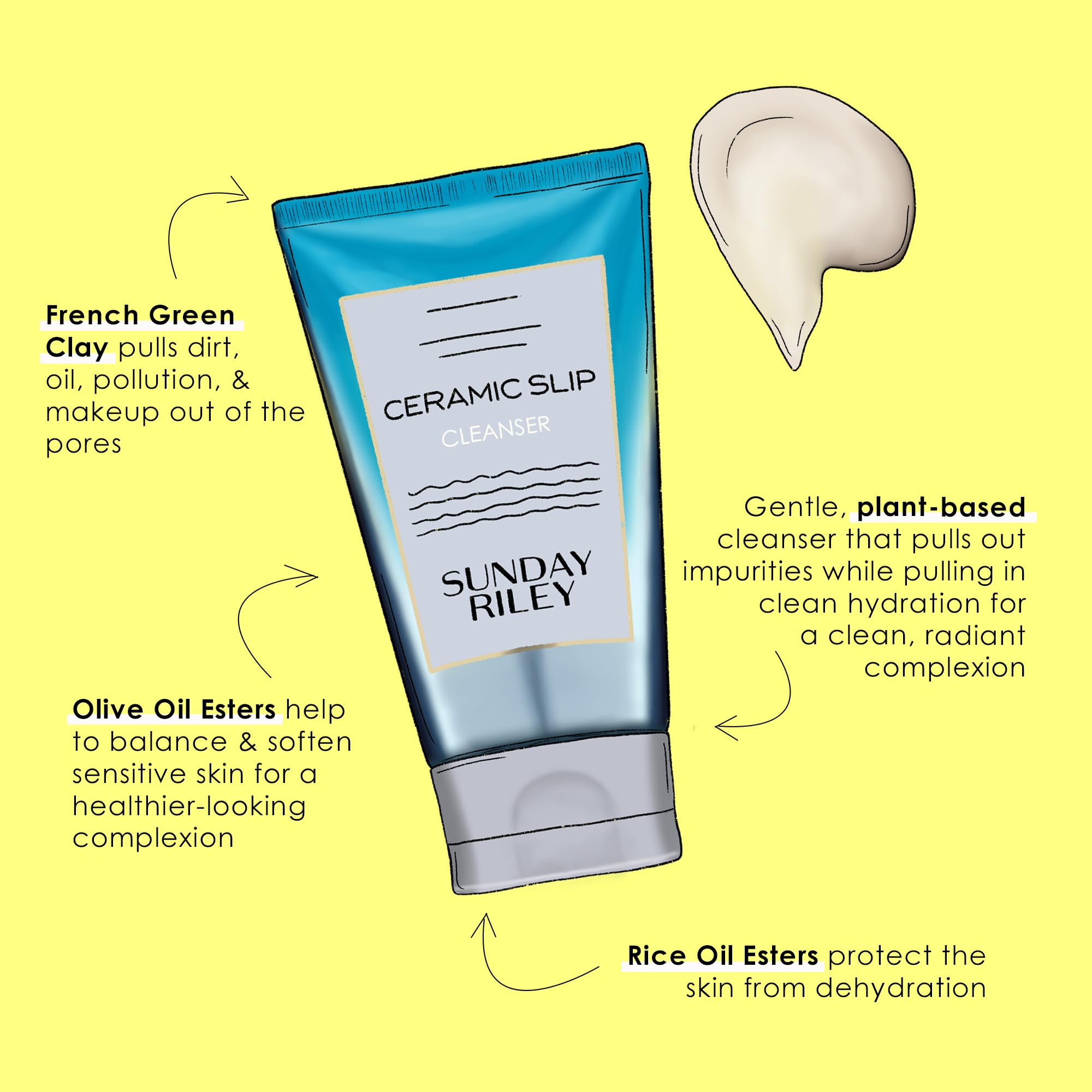 Close-up texture of Ceramic Slip Cleanser creamy foam on skin