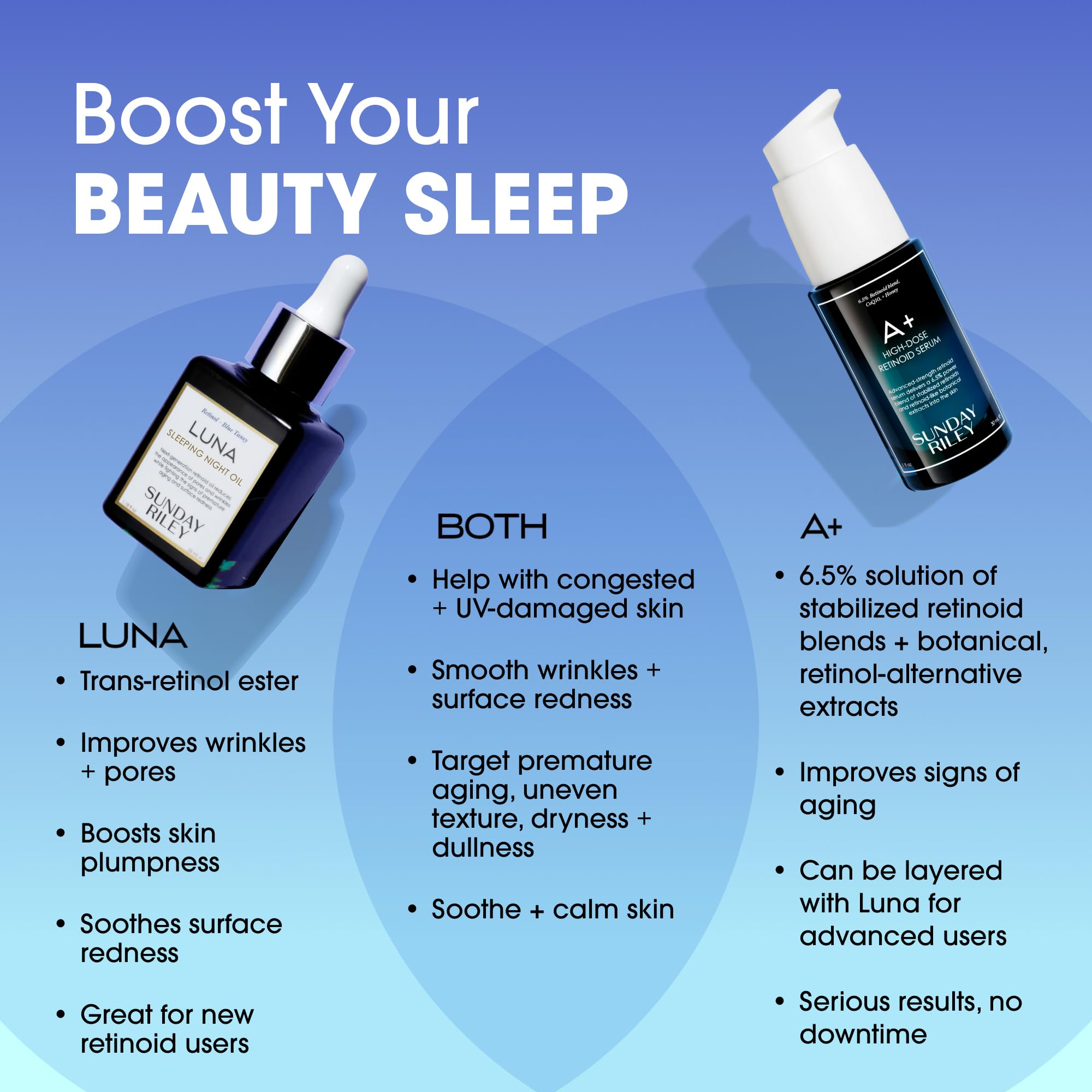 Sunday Riley Luna oil texture macro showing lightweight, quick-absorbing formula.