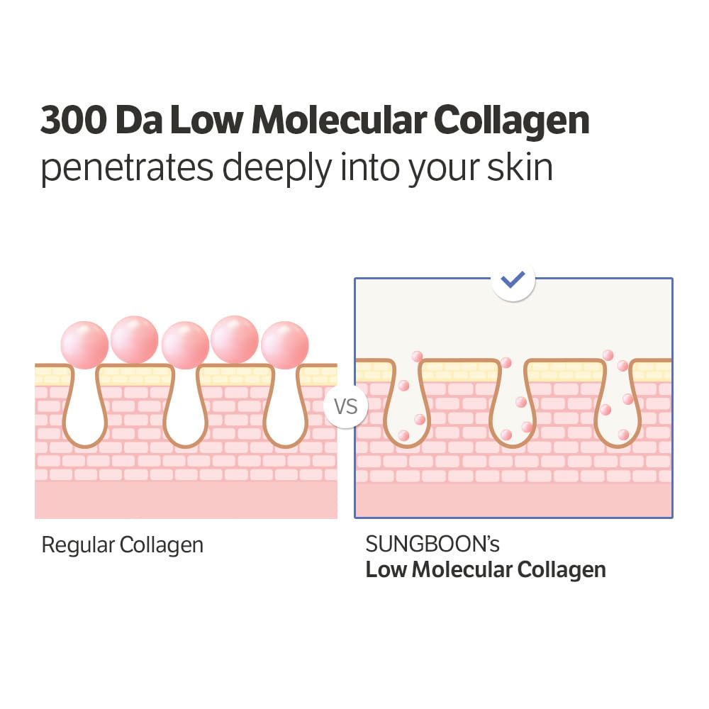 SUNGBoon Editor Niacinamide hydration close-up shows balanced texture and radiant glow.