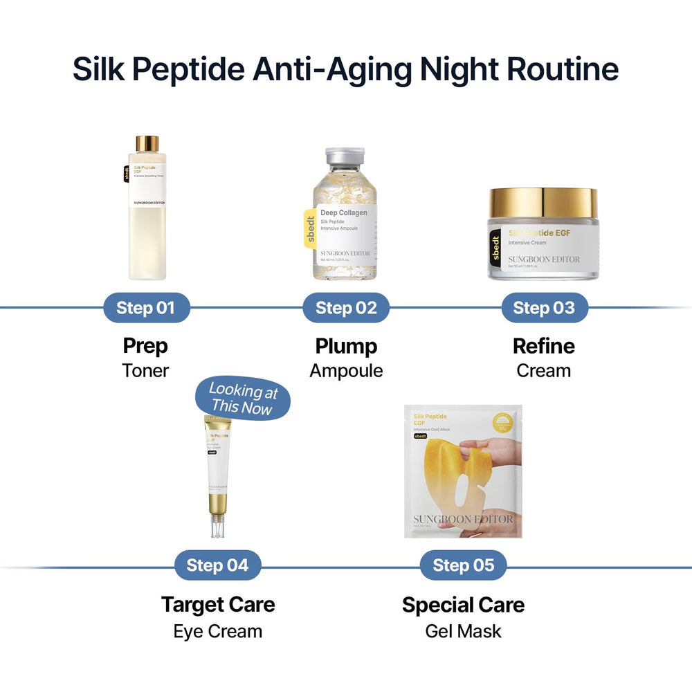 SUNGBOON EDITOR Peptide 9 complex targets under-eye texture and firmness.