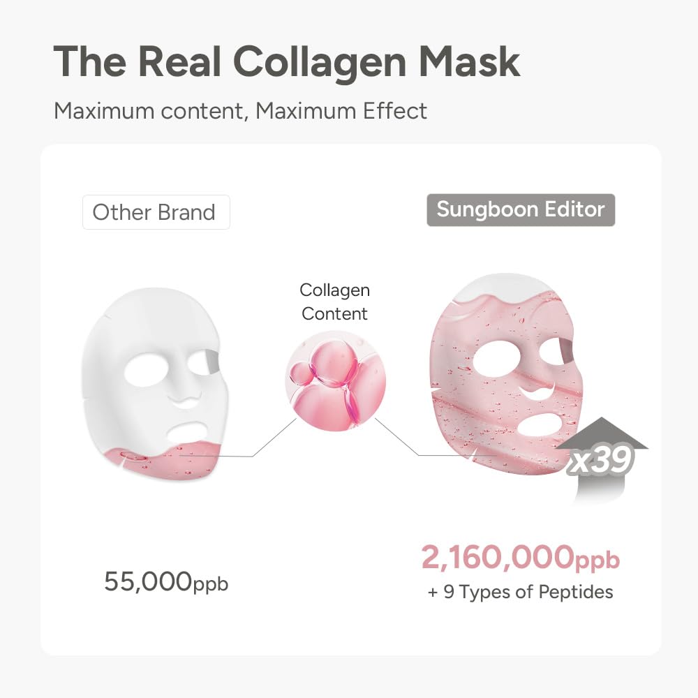 SUNGBOON EDITOR Peptides-nine-types closeup emphasizing collagen support and skin firmness.