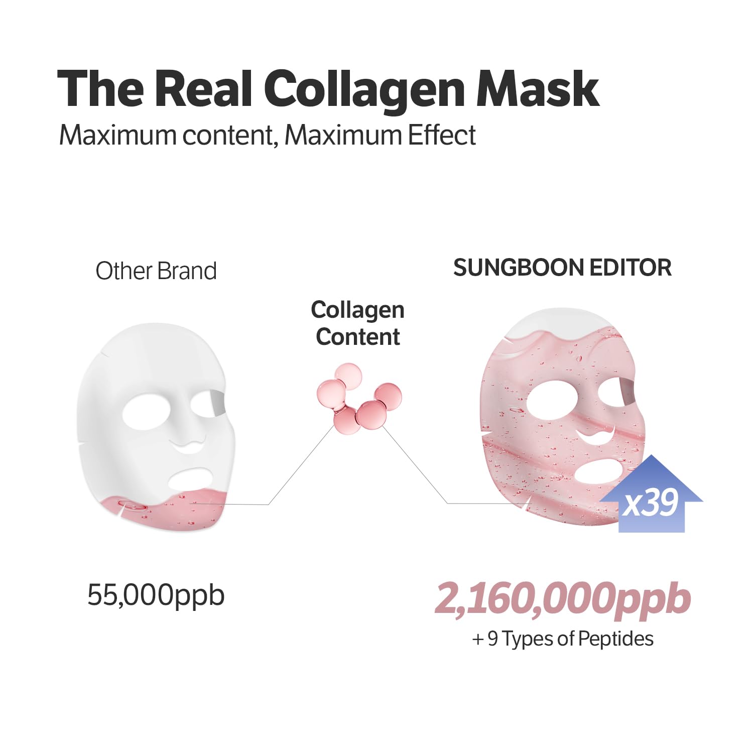 SUNGBOON EDITOR four-masks view highlights convenient home spa-like treatment.