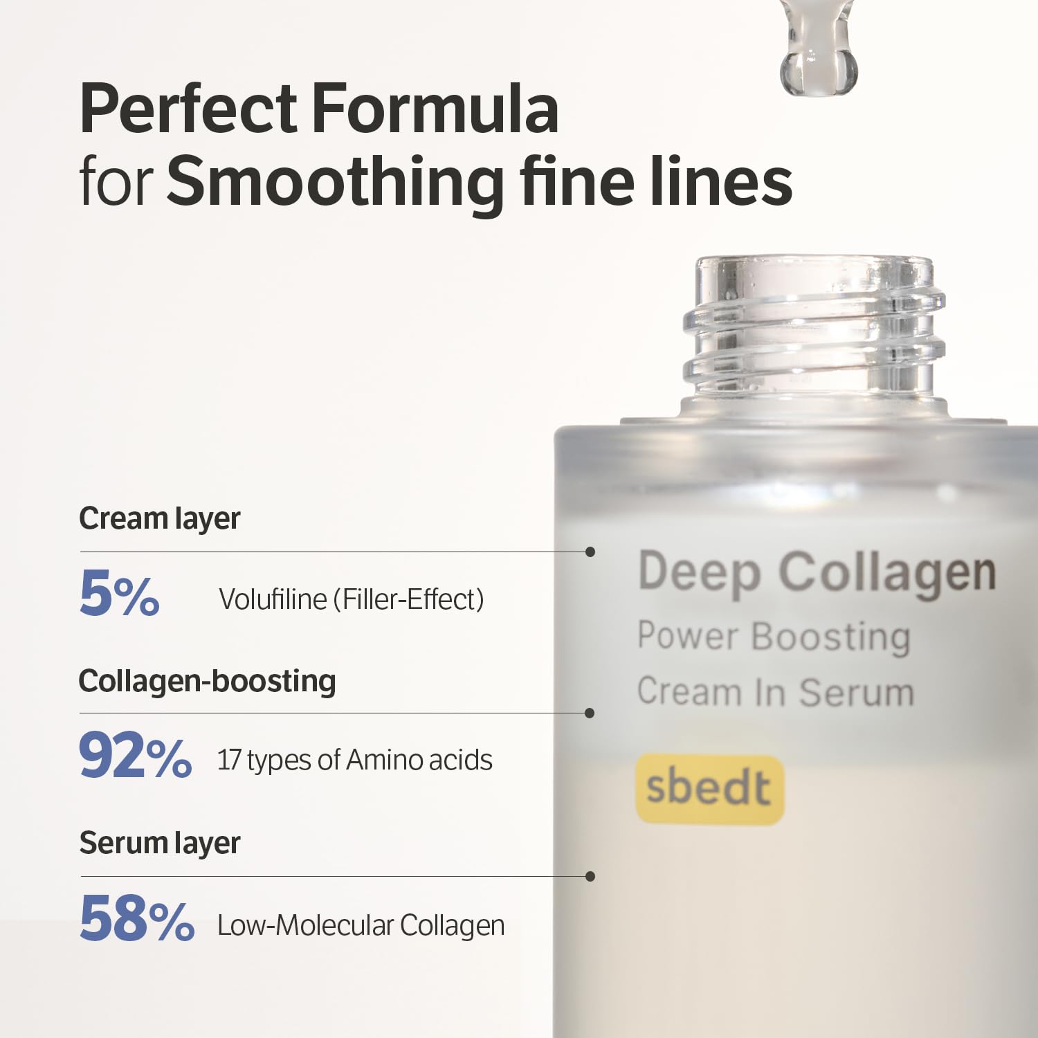 SUNGBOON EDITOR volufiline closeup suggests a fuller-looking, smooth skin appearance.