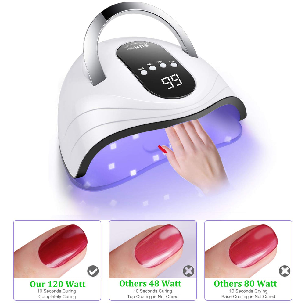 Sunrich UV Gel Nail Lamp 120W with LED display shows timers clearly