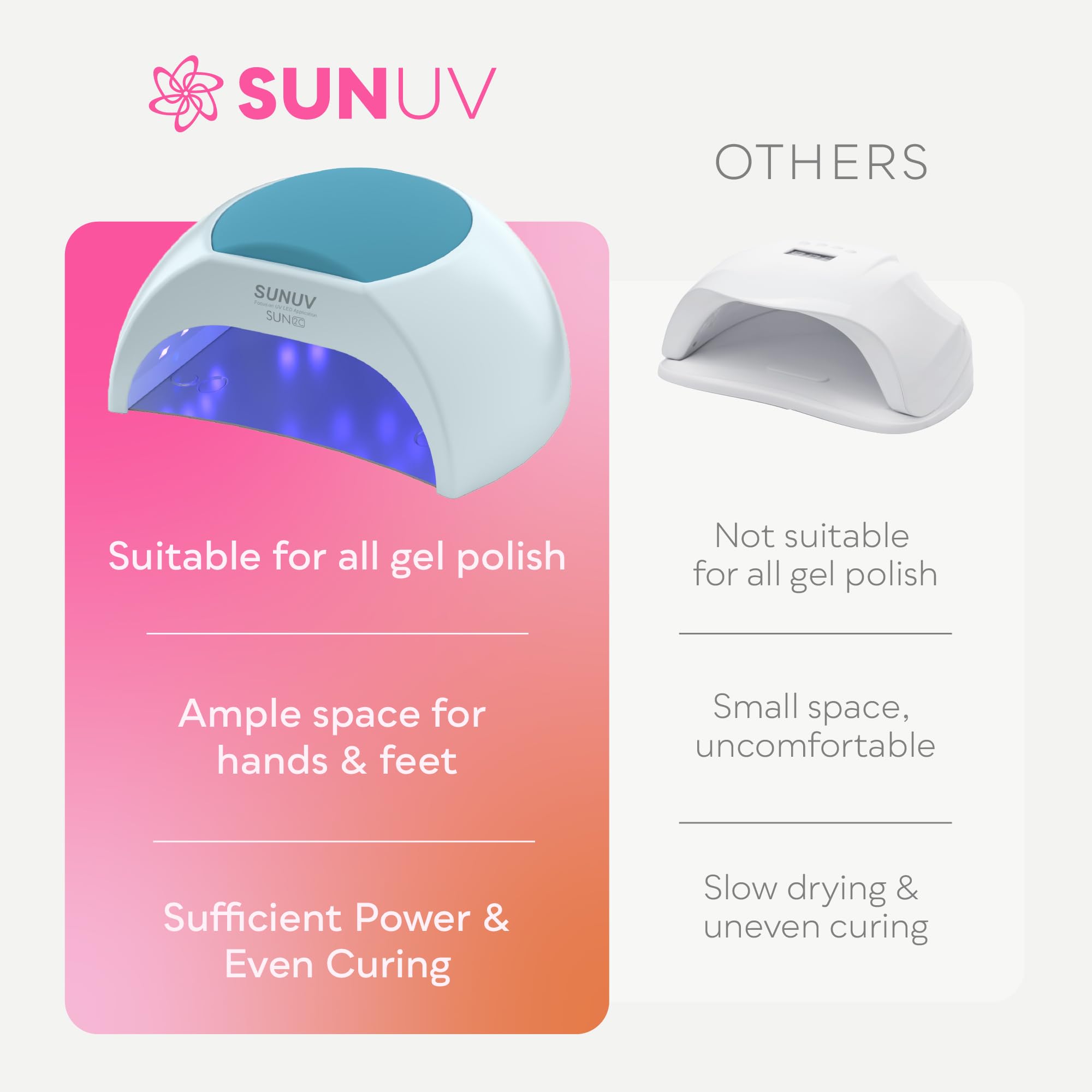 SUNUV SUN2C compact lamp fits on your desk