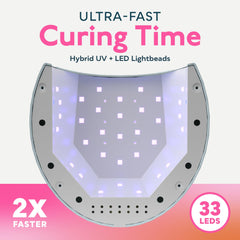 SUNUV SUN2C lamp with four timer options for customized cures