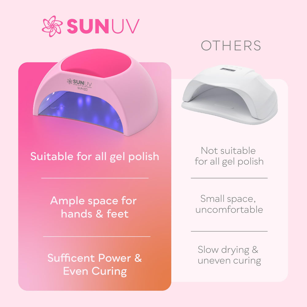 SUNUV SUN2C Pink on a tidy desk showing spacious interior