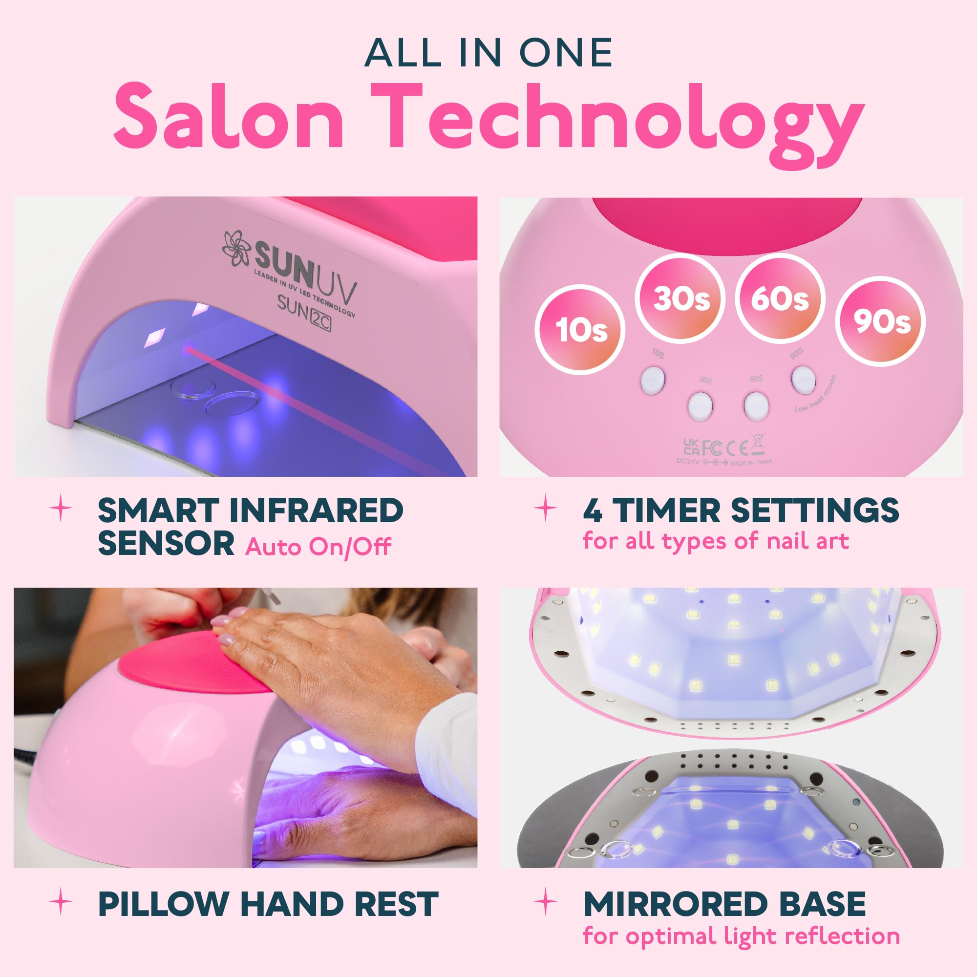 SUNUV SUN2C Pink side view showing compact desk-friendly design