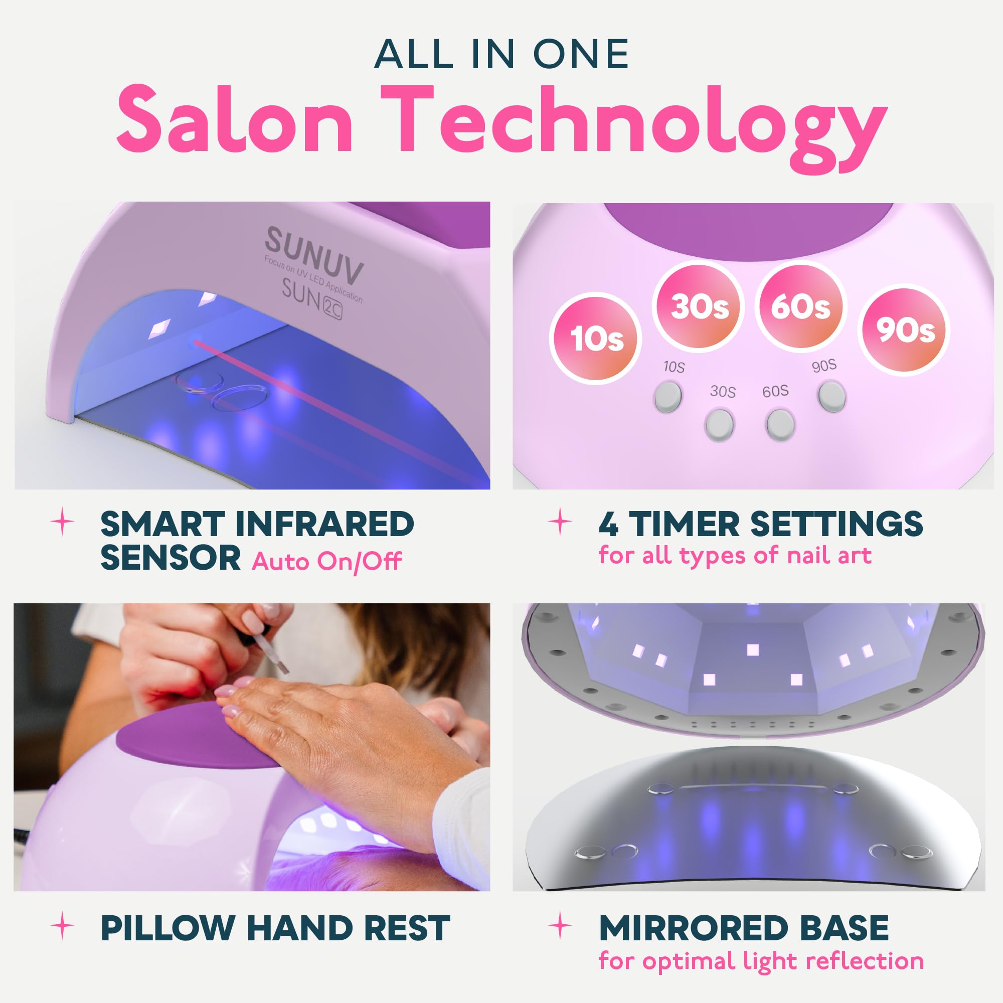SUNUV SUN2C purple LED array delivers consistent gel curing at home.