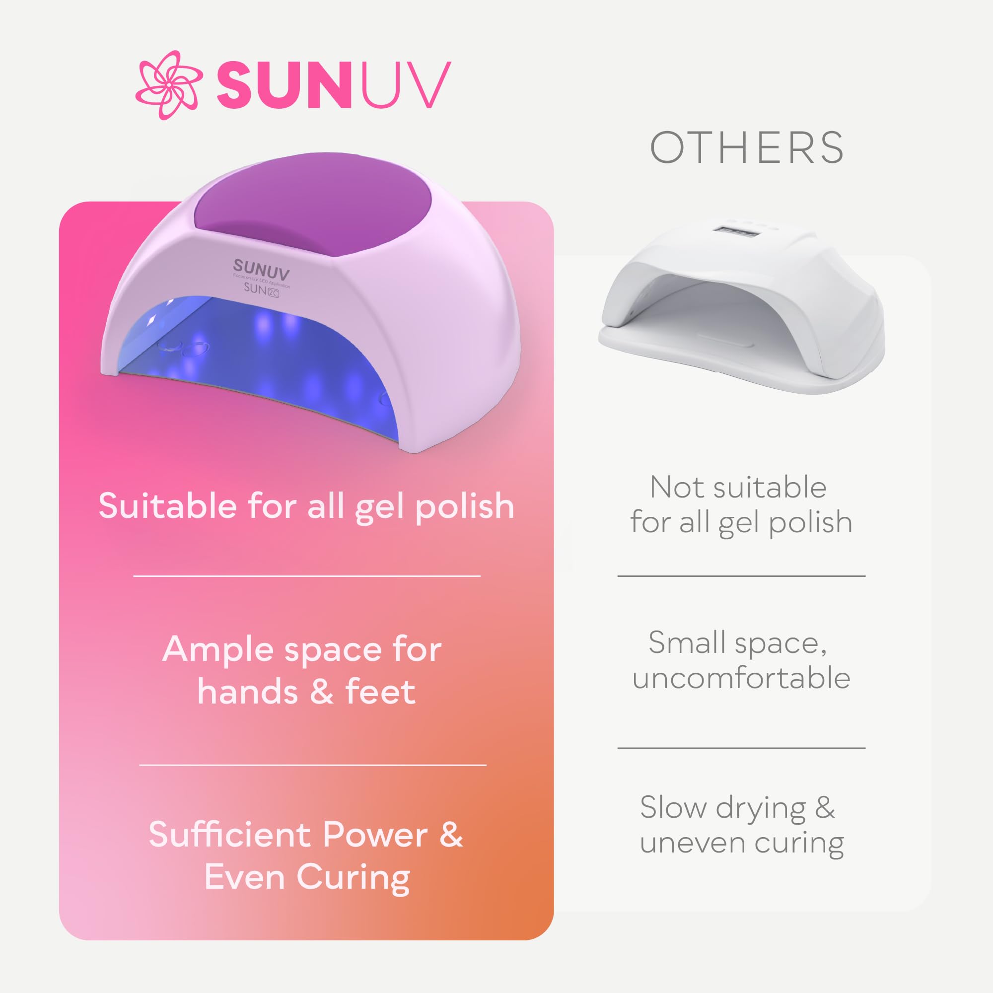 SUNUV SUN2C purple four timer presets offer flexible curing options.