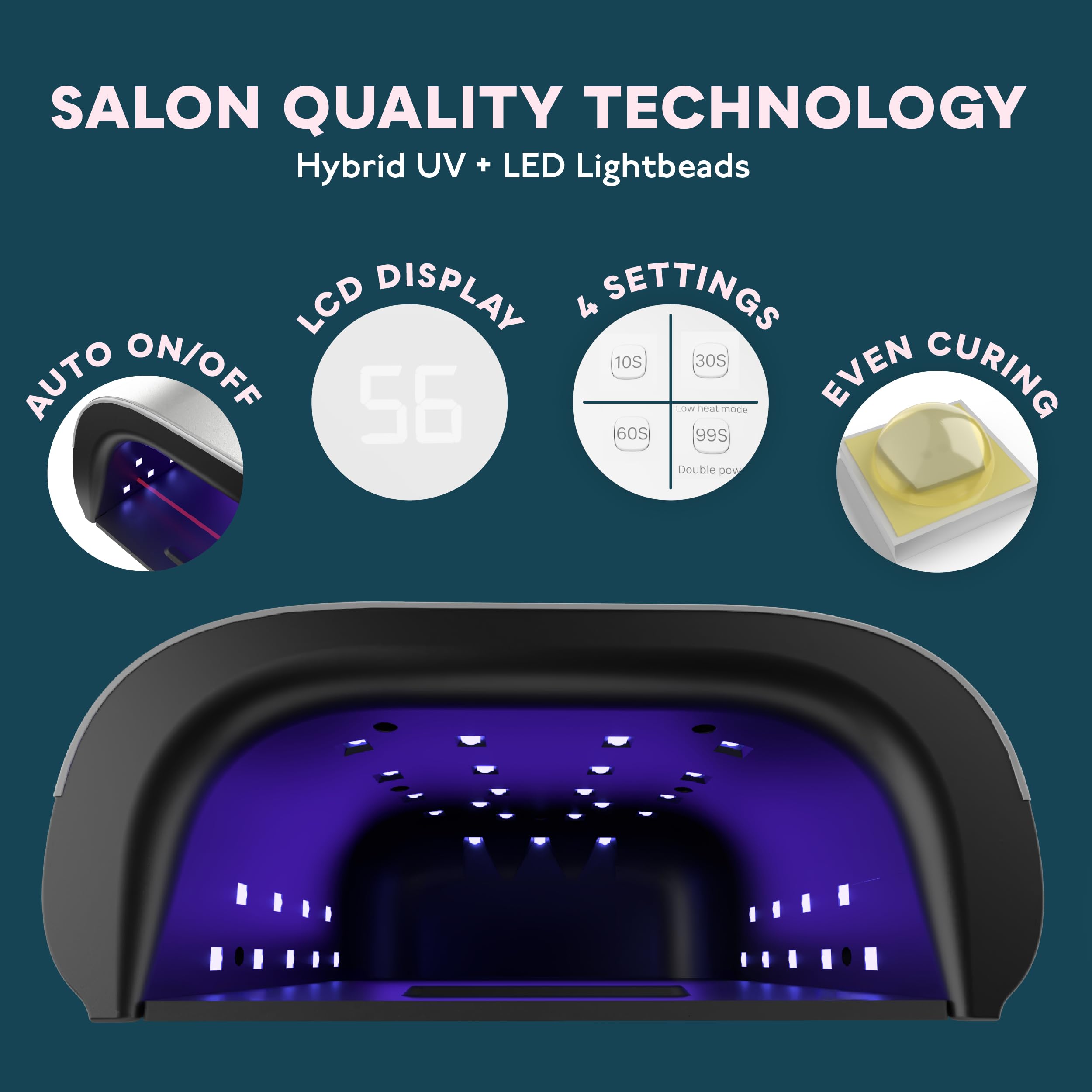 SUNUV Sun3 interior LED beads evenly distribute light for uniform results