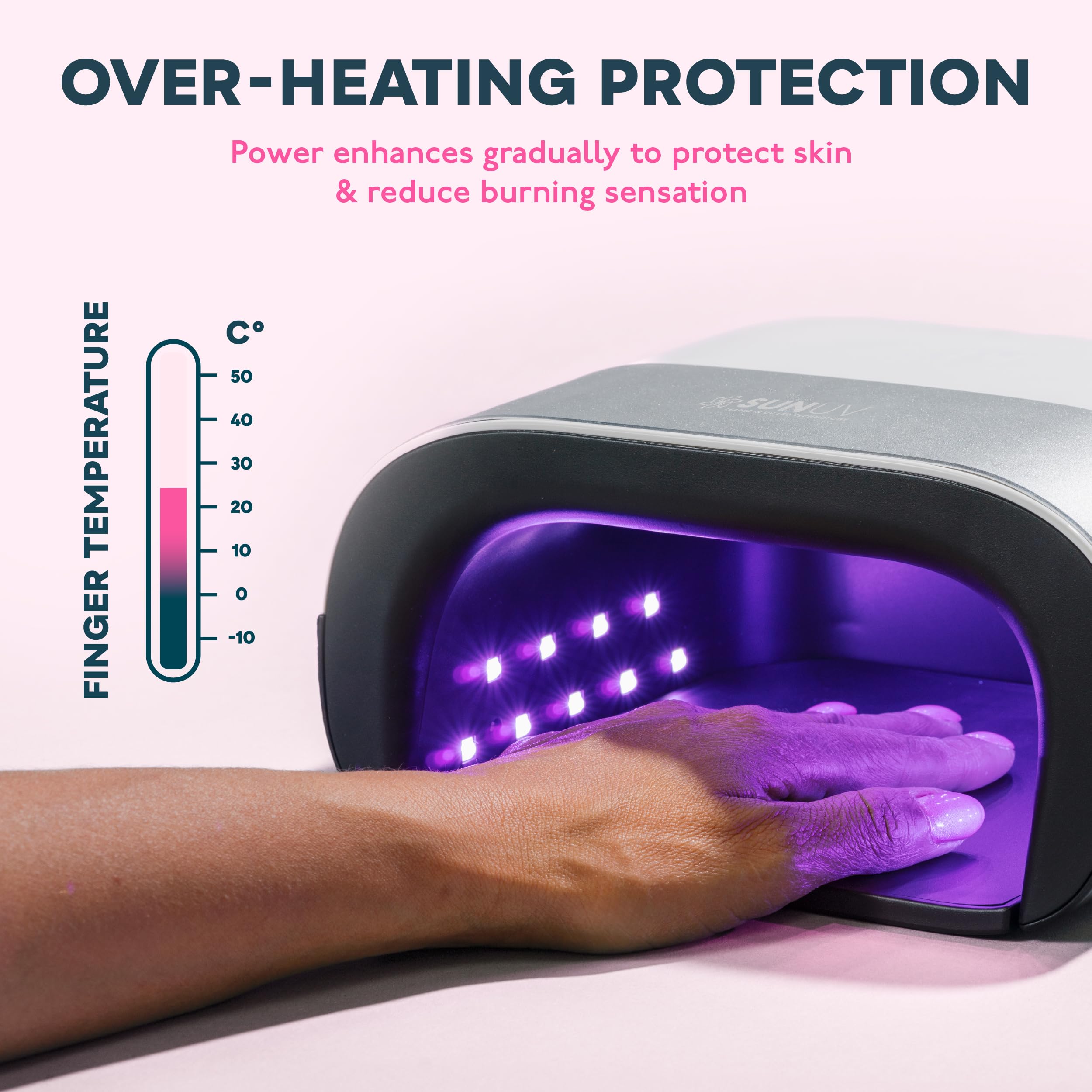 SUNUV Sun3 smart sensor starts curing automatically on hands or feet