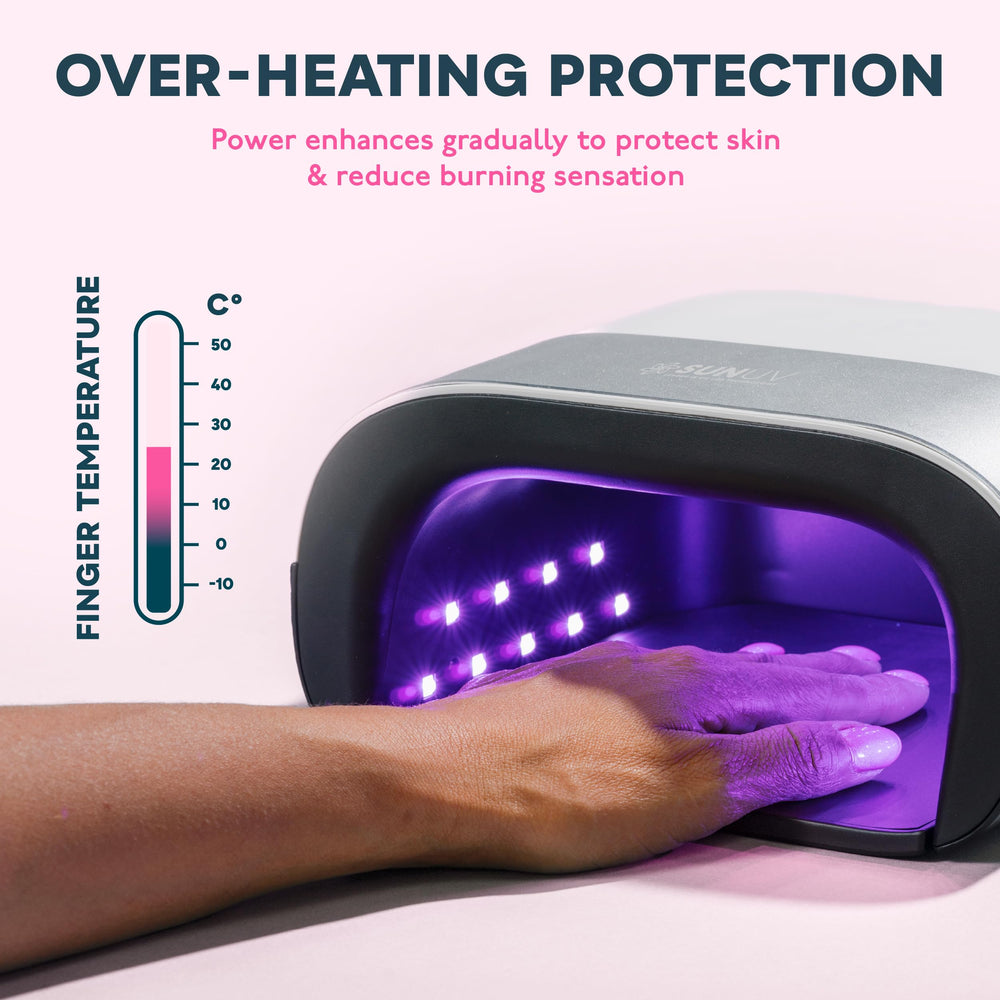 SUNUV Sun3 smart sensor starts curing automatically on hands or feet
