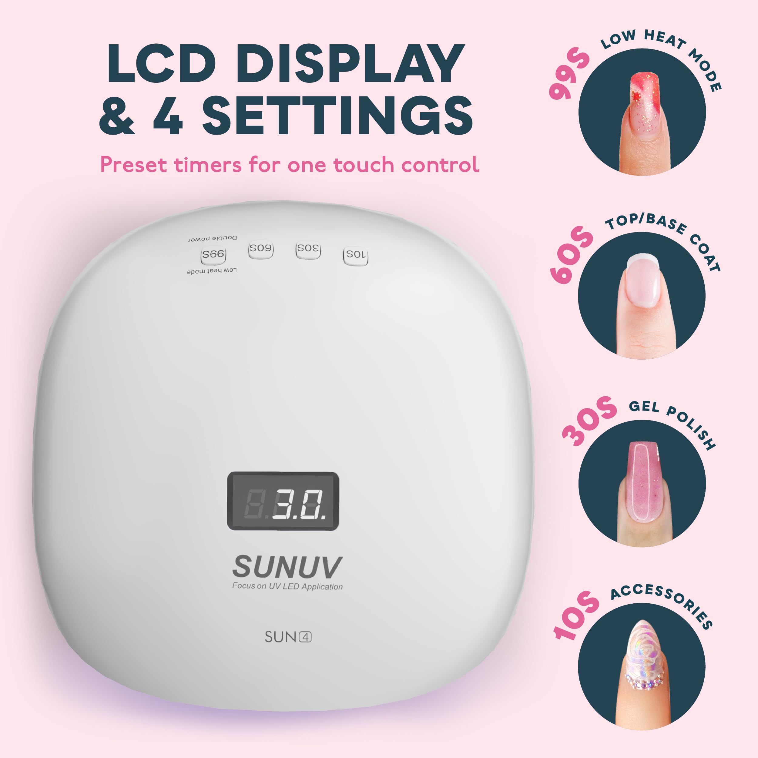SUNUV SUN4 36-led array closeup highlights fast, even curing potential.