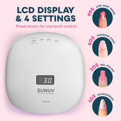 SUNUV SUN4 36-led array closeup highlights fast, even curing potential.