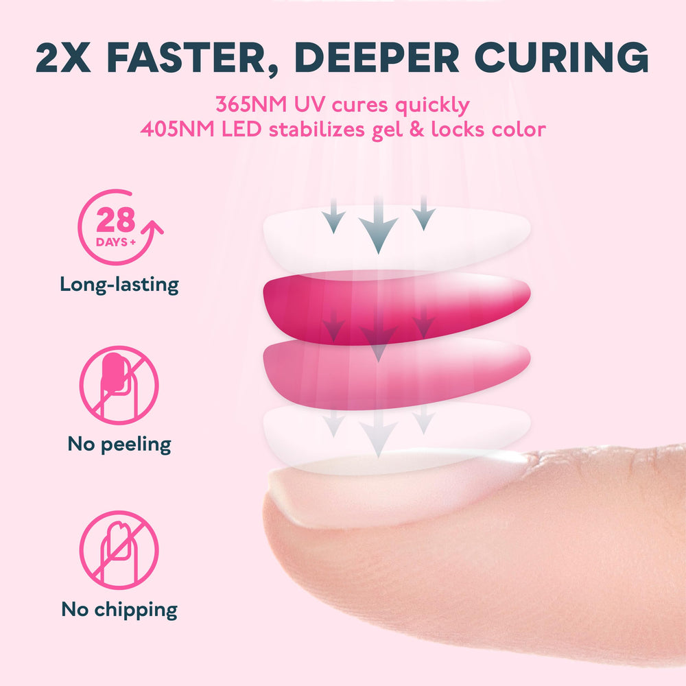 SUNUV SUN4 compatible with various gel polish types for nails.
