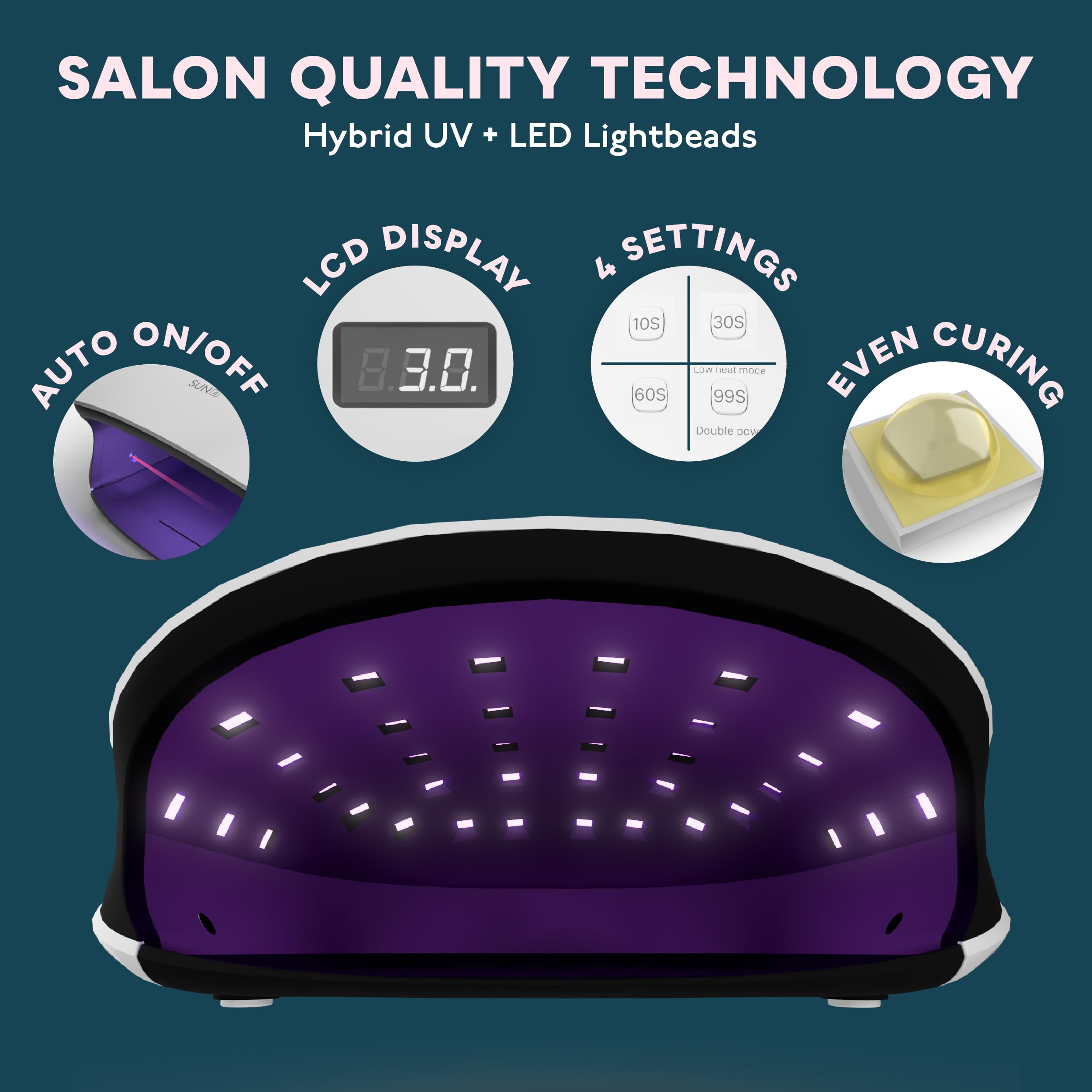 SUNUV SUN4 open lid reveals easy access for quick polish applications.