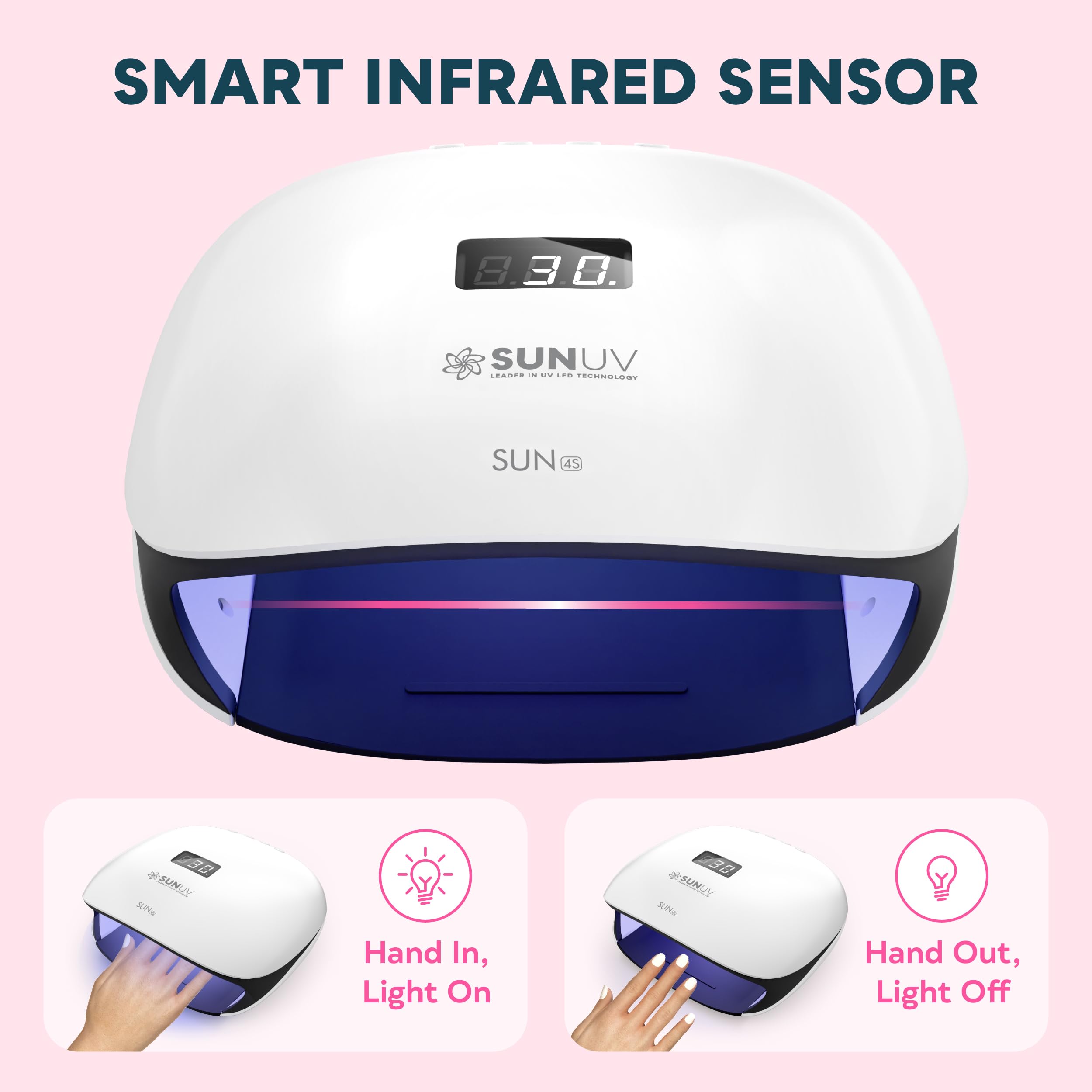 SunUV SUN4S versatility with base coats, color gels, and top coats.