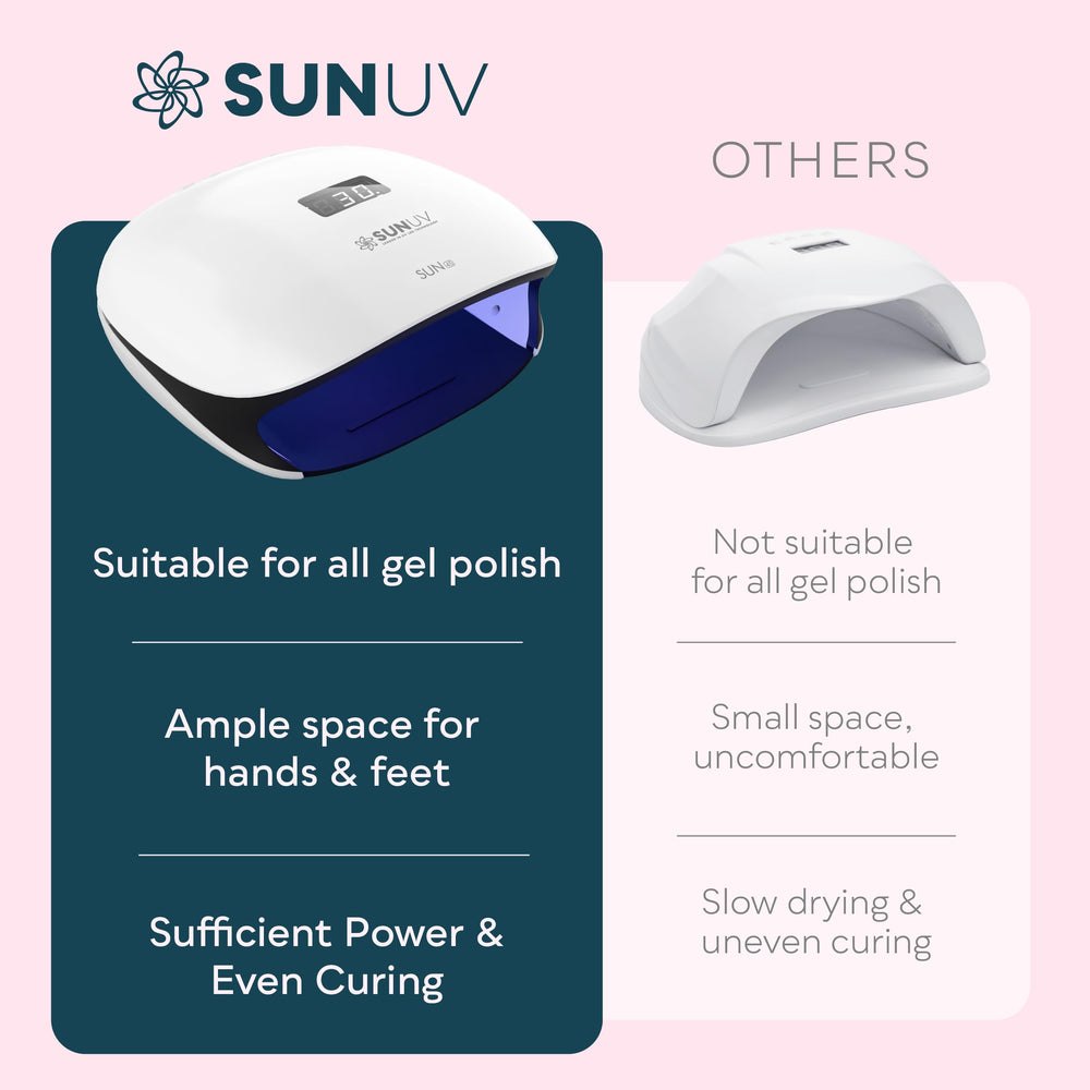 SunUV SUN4S sleek black design in home setup.
