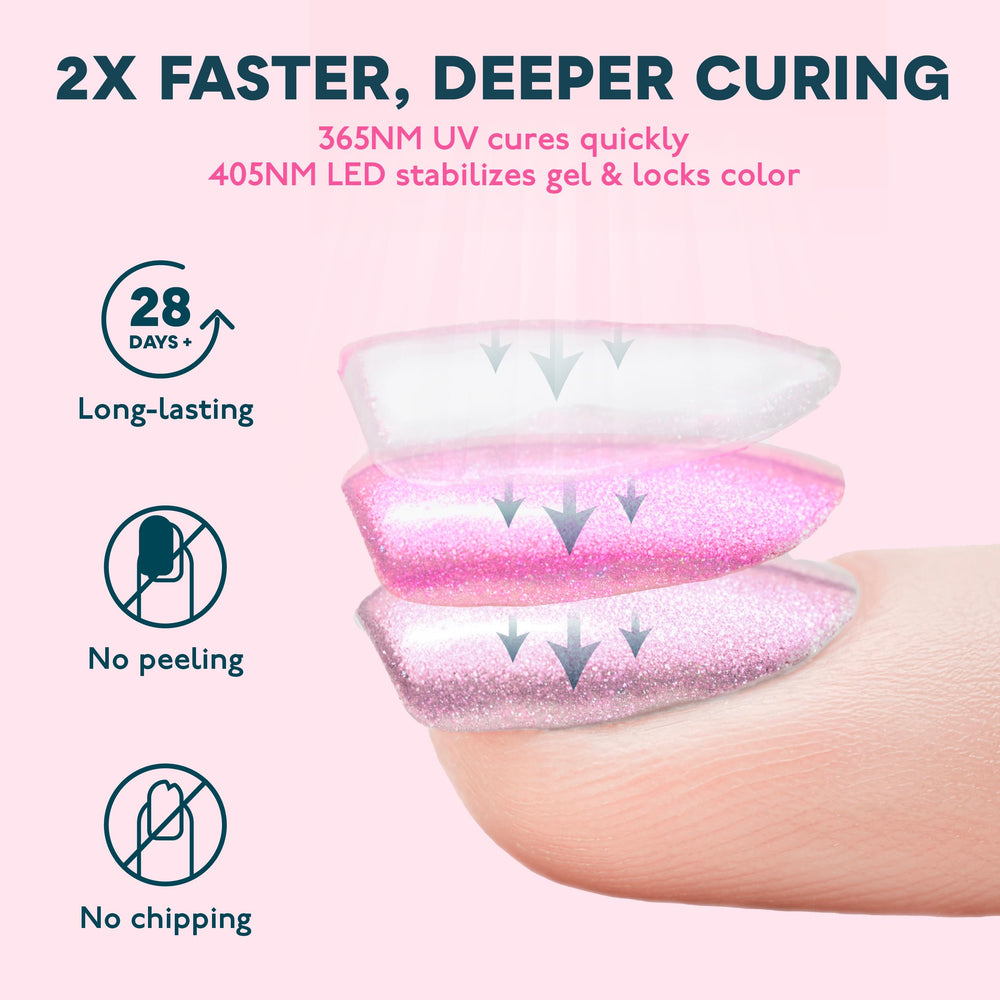 SUNUV SUN4S Pink compatible with base coats, color gels, and builders