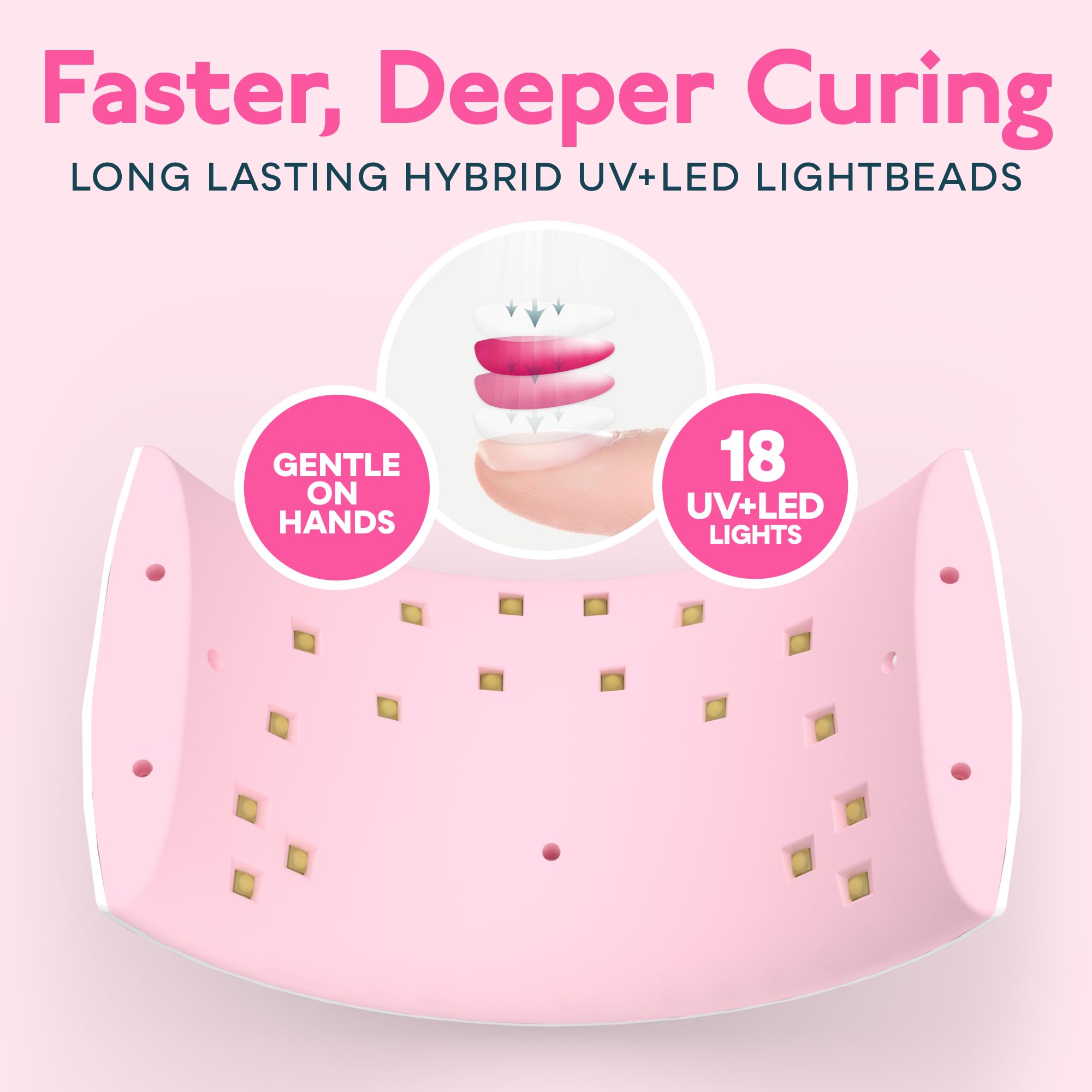 SUNUV SUN9X Plus pink nail lamp base-free design speeds cleanup and use.