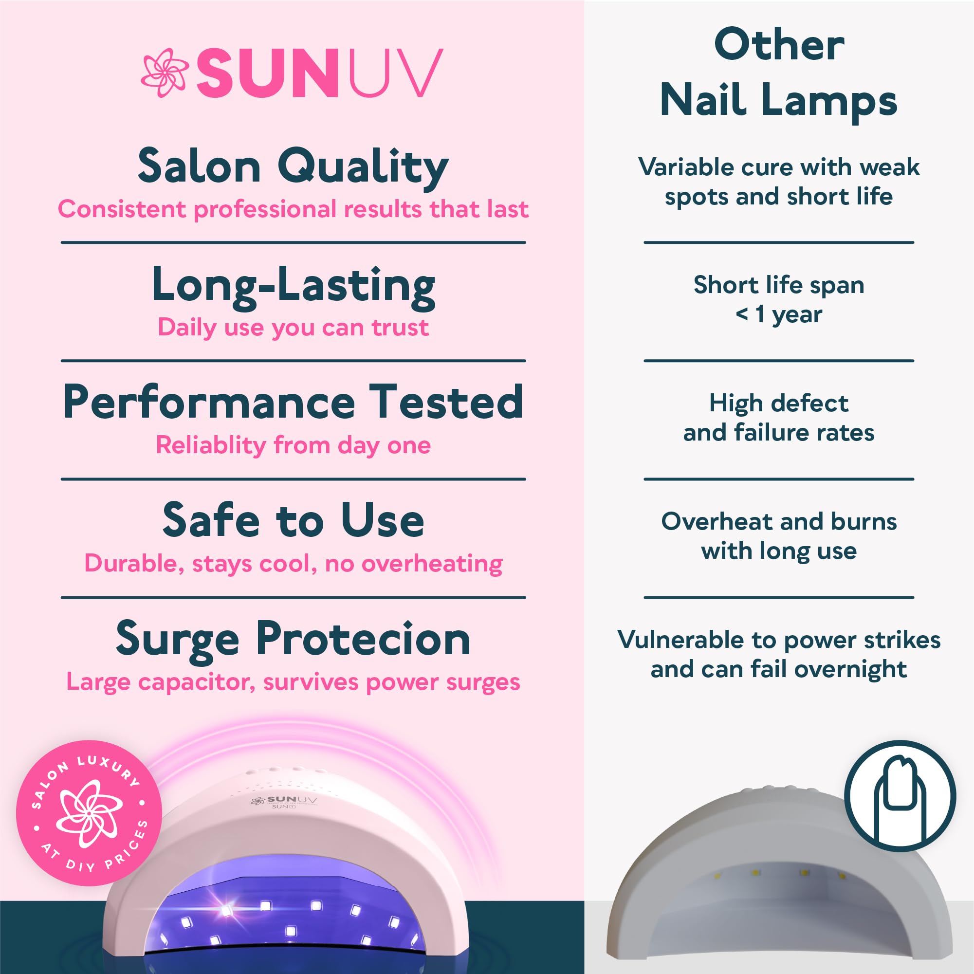 SUNUV SUNone Pink compact design fits small workspaces with style.