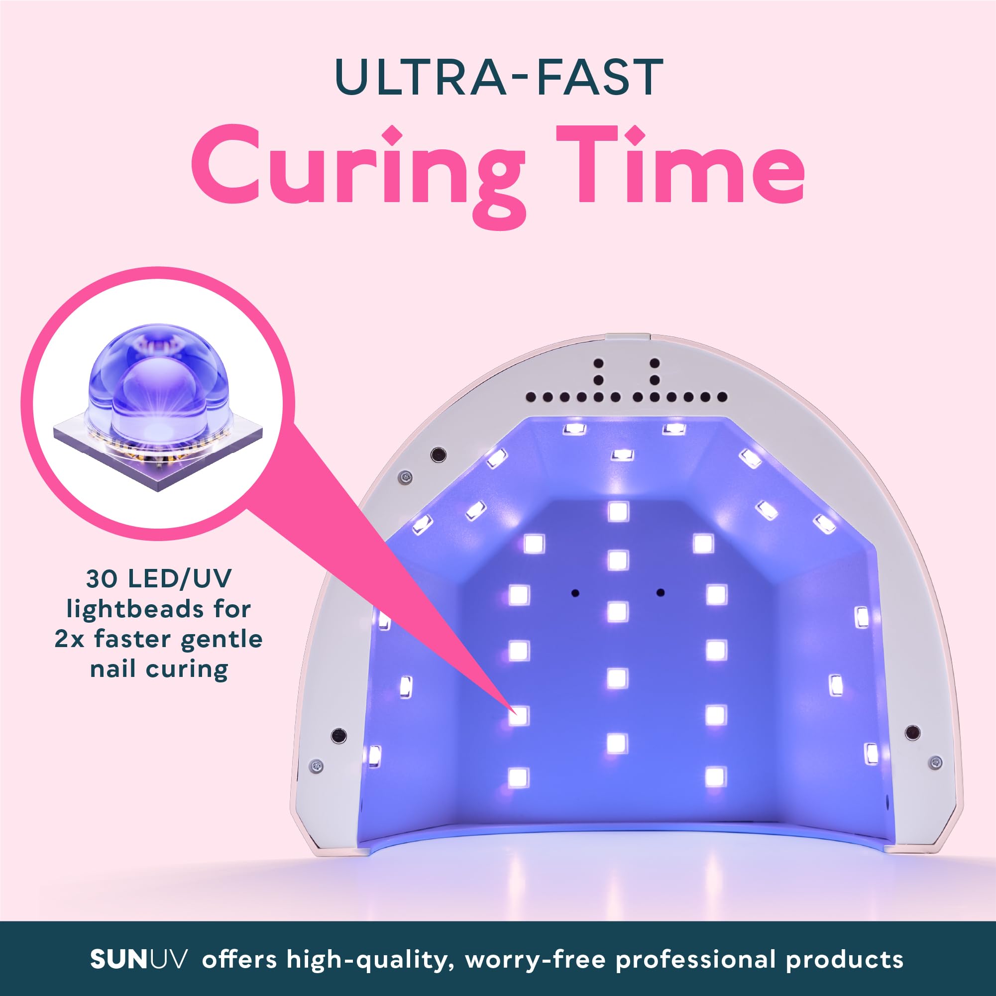 SUNUV SUNone Pink professional-grade lamp trusted by salons and enthusiasts.