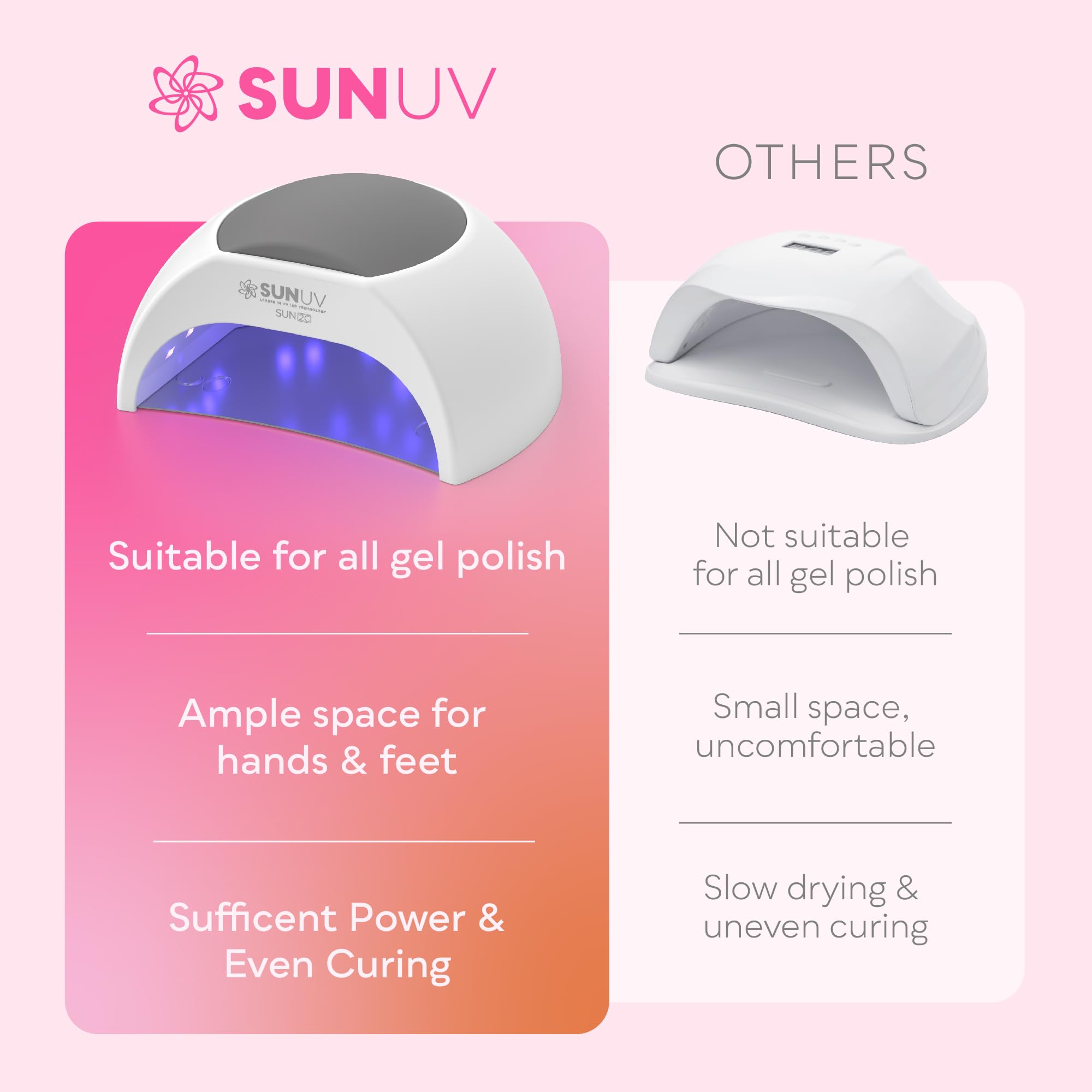 SUNUV compact design UV LED nail lamp on a vanity.