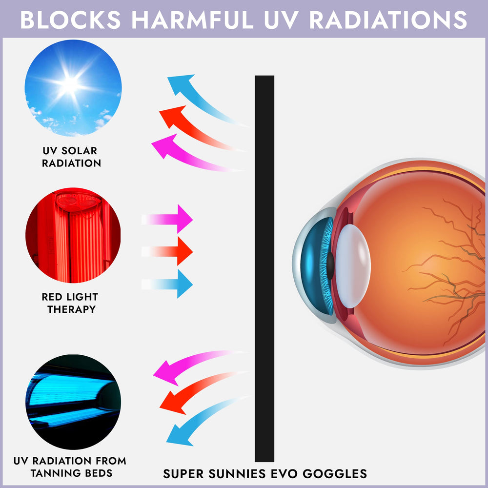 Red light therapy glasses suitable for at-home wellness routines.