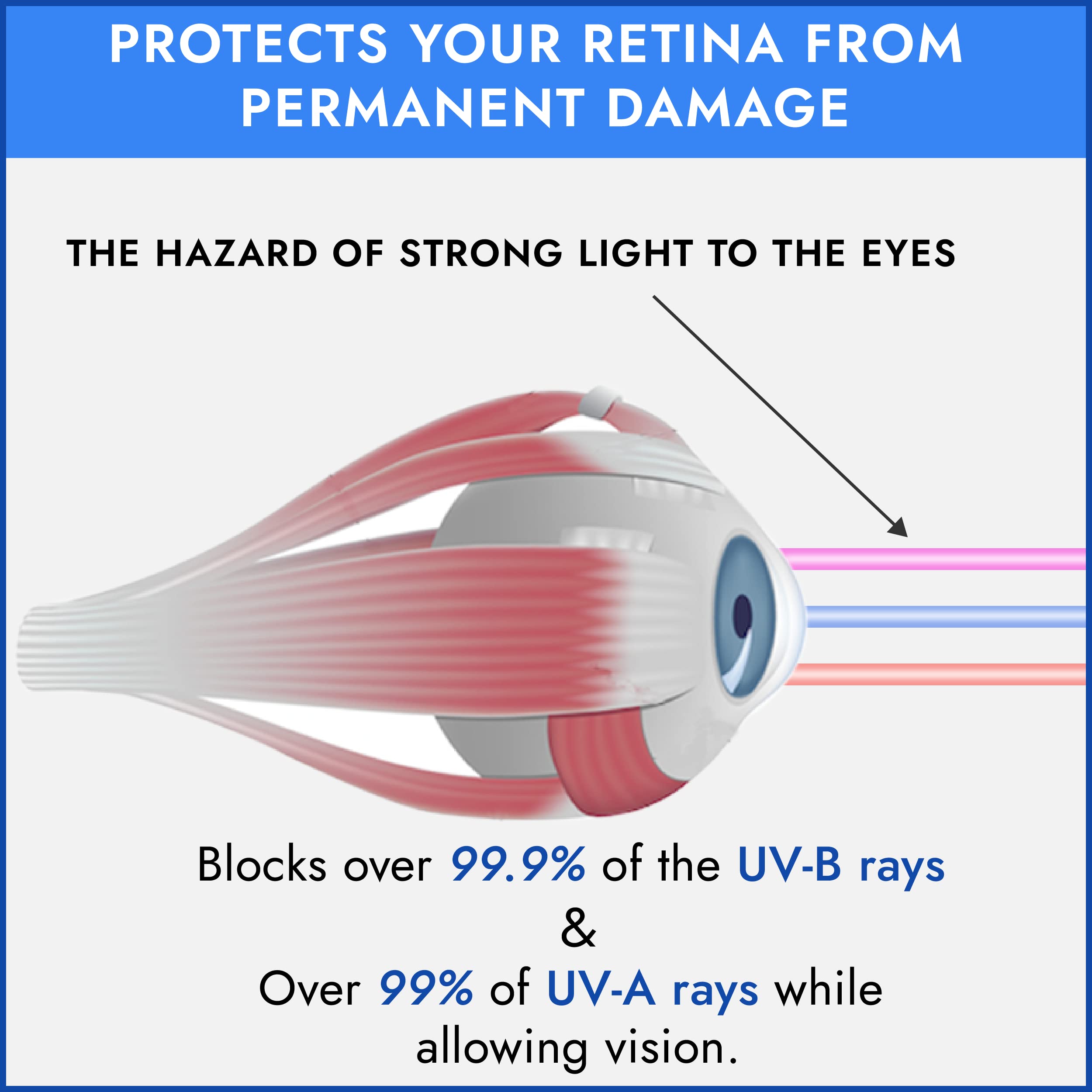 Super Sunnies Evo slim eyecups and flexible shields conform to the eye area.