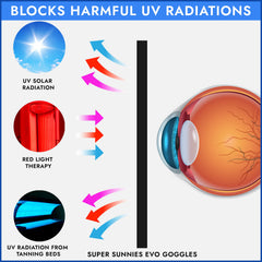 Super Sunnies Evo UV eye protection glasses block UV light indoors while tanning.