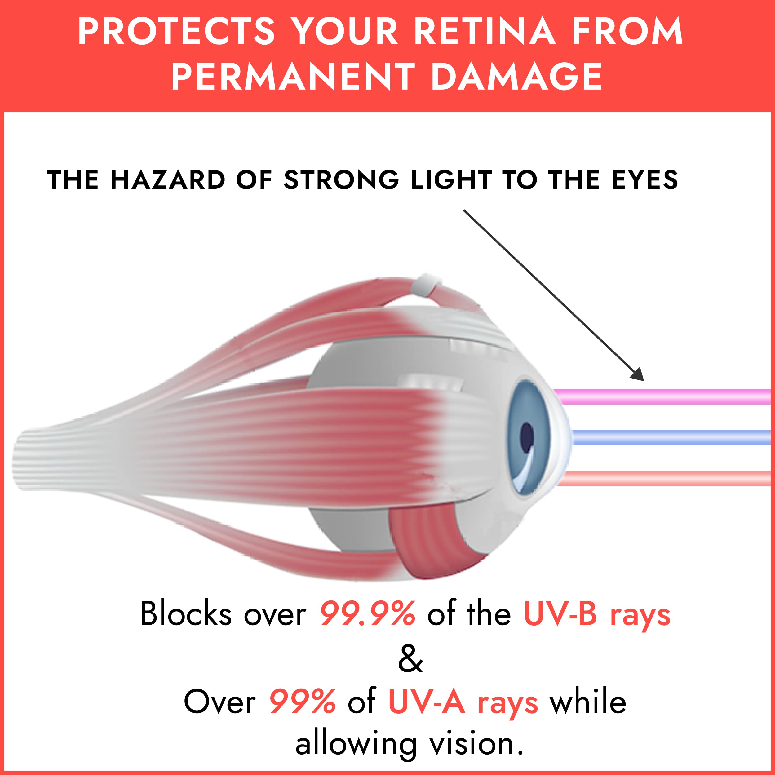 Protección para luz roja con gafas Super Sunnies para tratamientos.