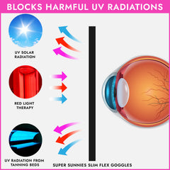 Super Sunnies red light therapy glasses protect eyes during bright sessions.