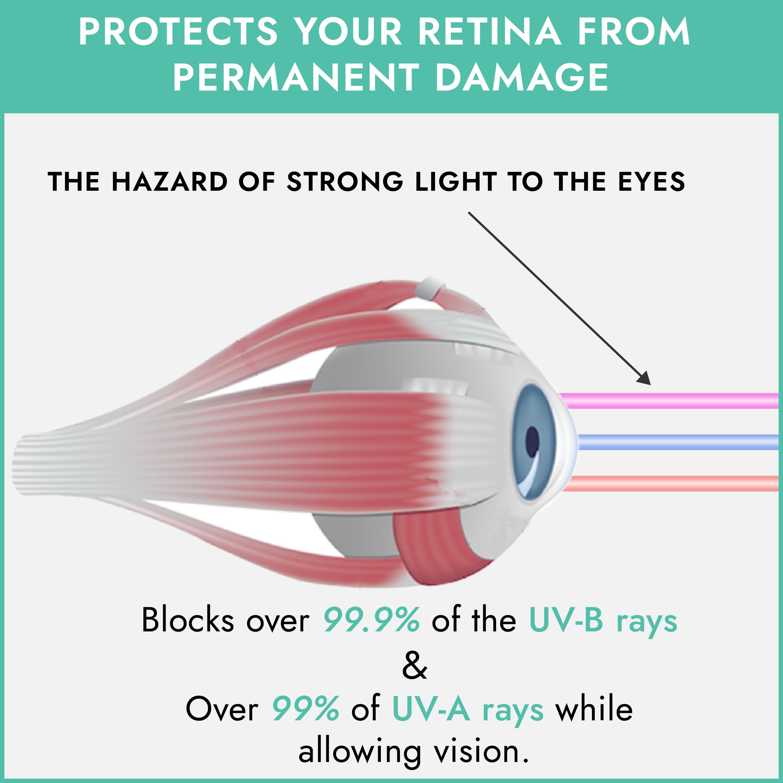 Super Sunnies teal eyewear demonstrated for tanning bed usage in a salon.